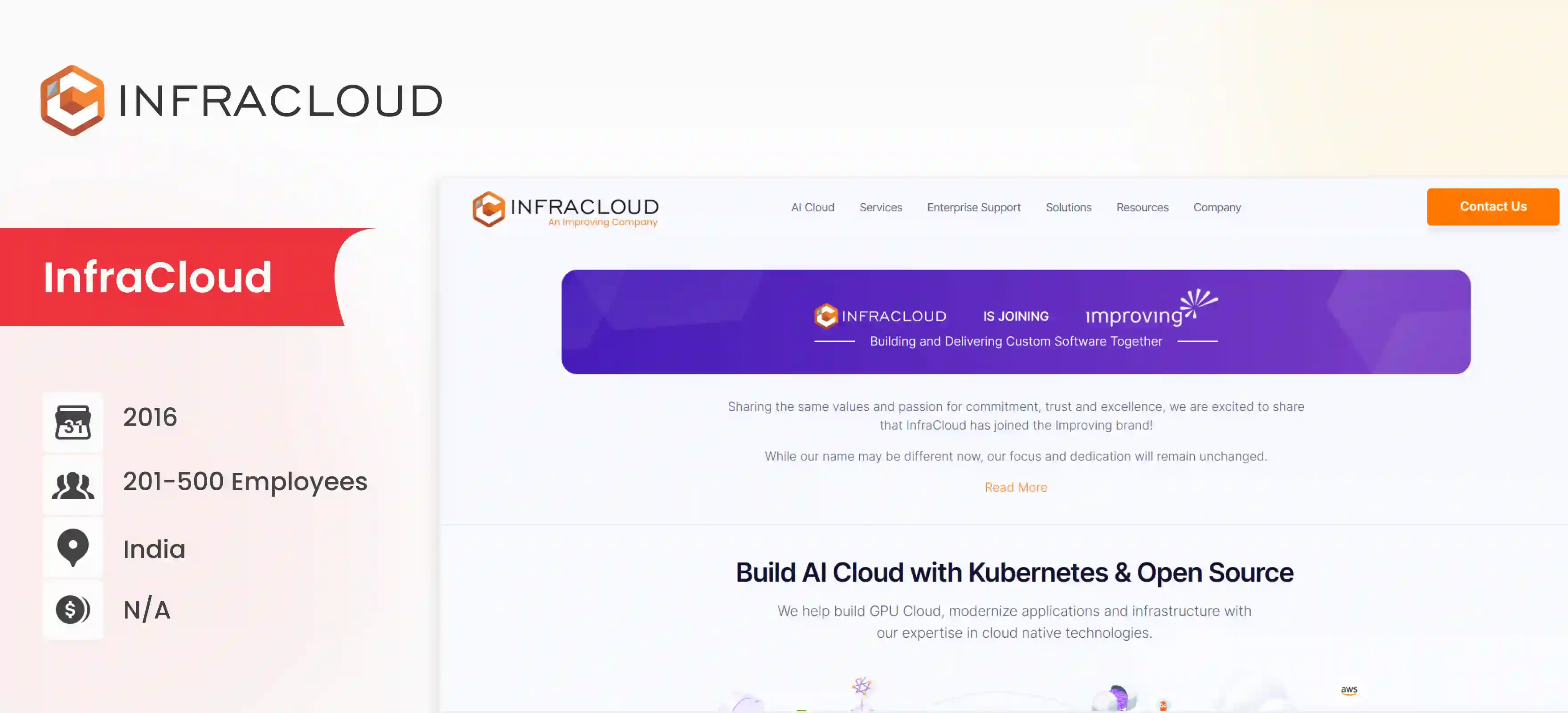 DevSecOps Company InfraCloud