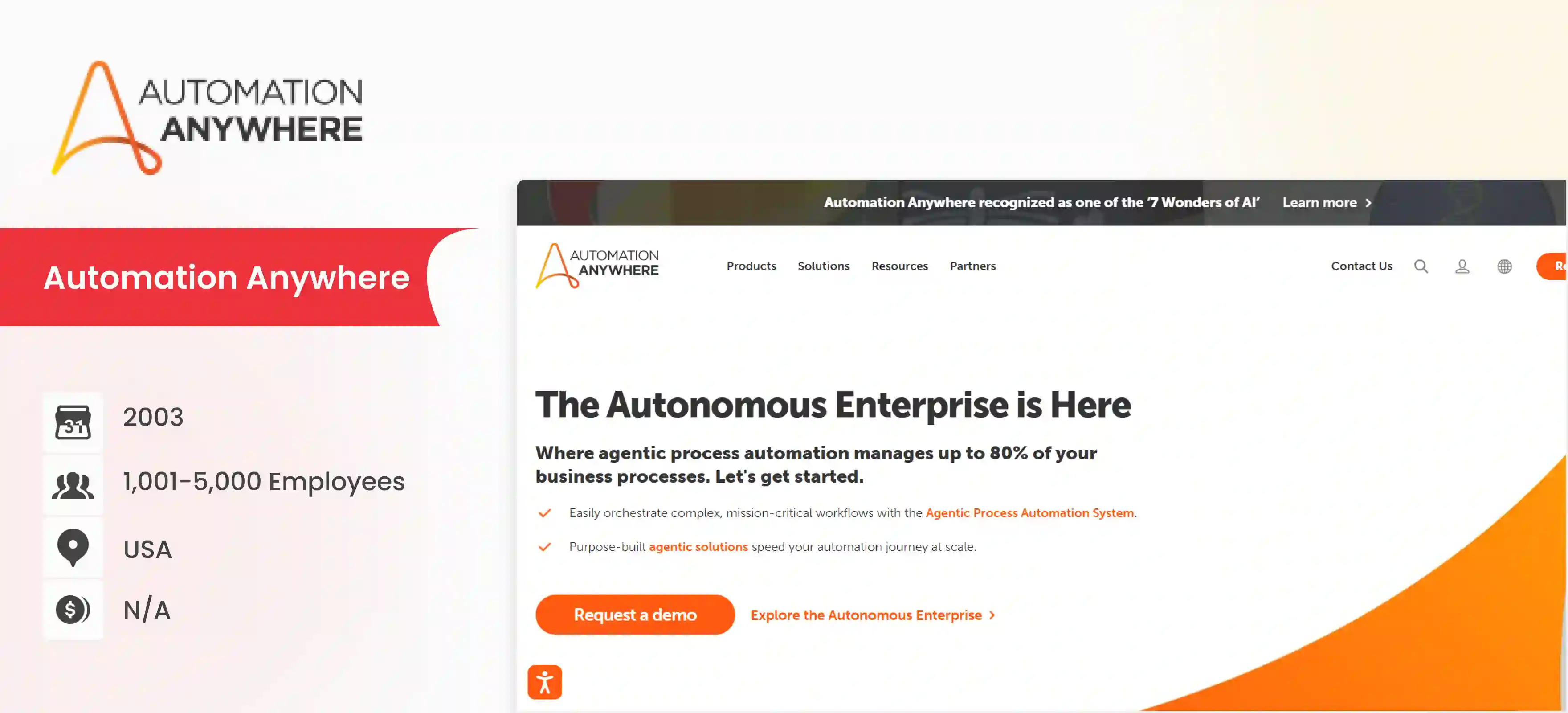 Hyperautomation Company Automation Anywhere