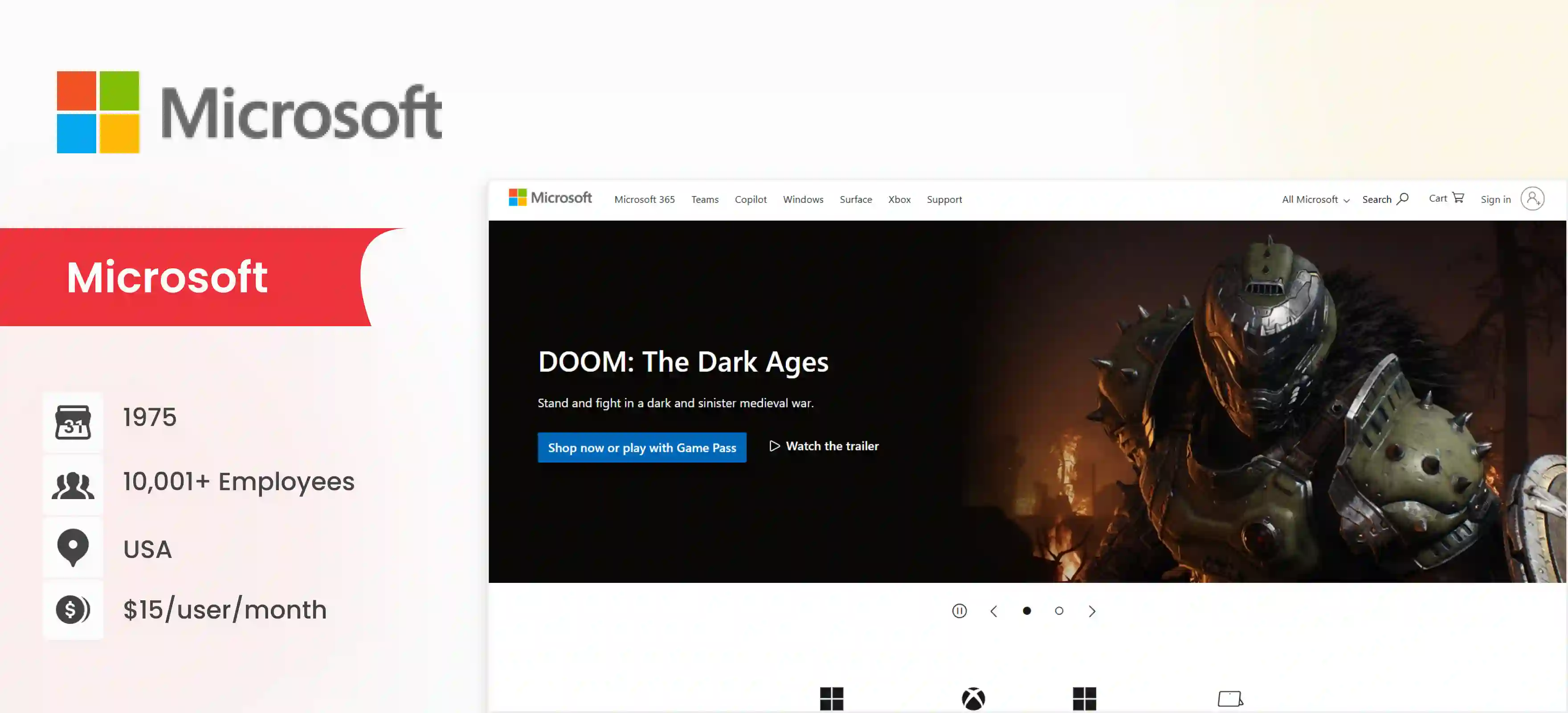 Hyperautomation Company Microsoft