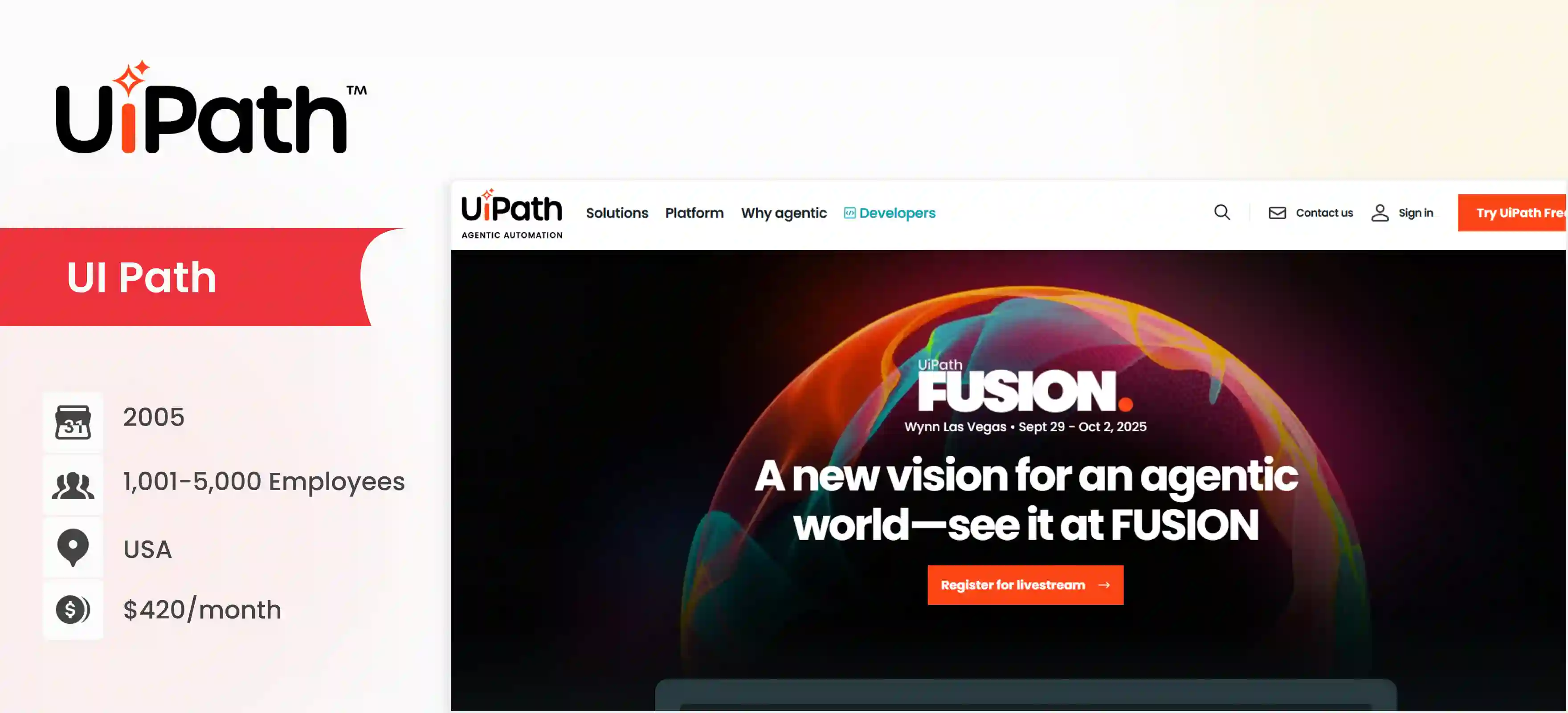 Hyperautomation Company UiPath