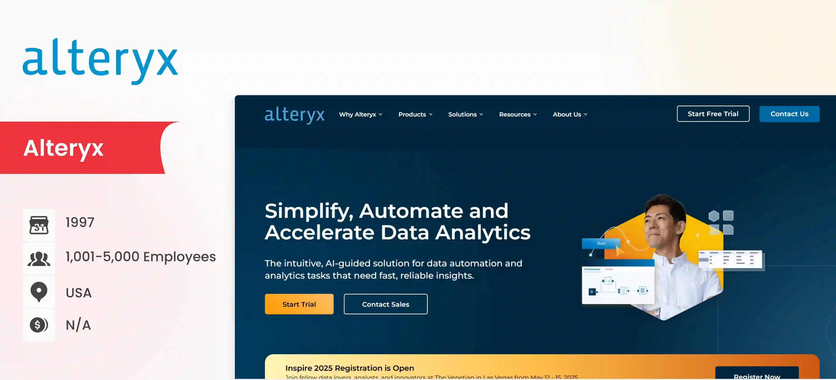 Hyperautomation Company Alteryx