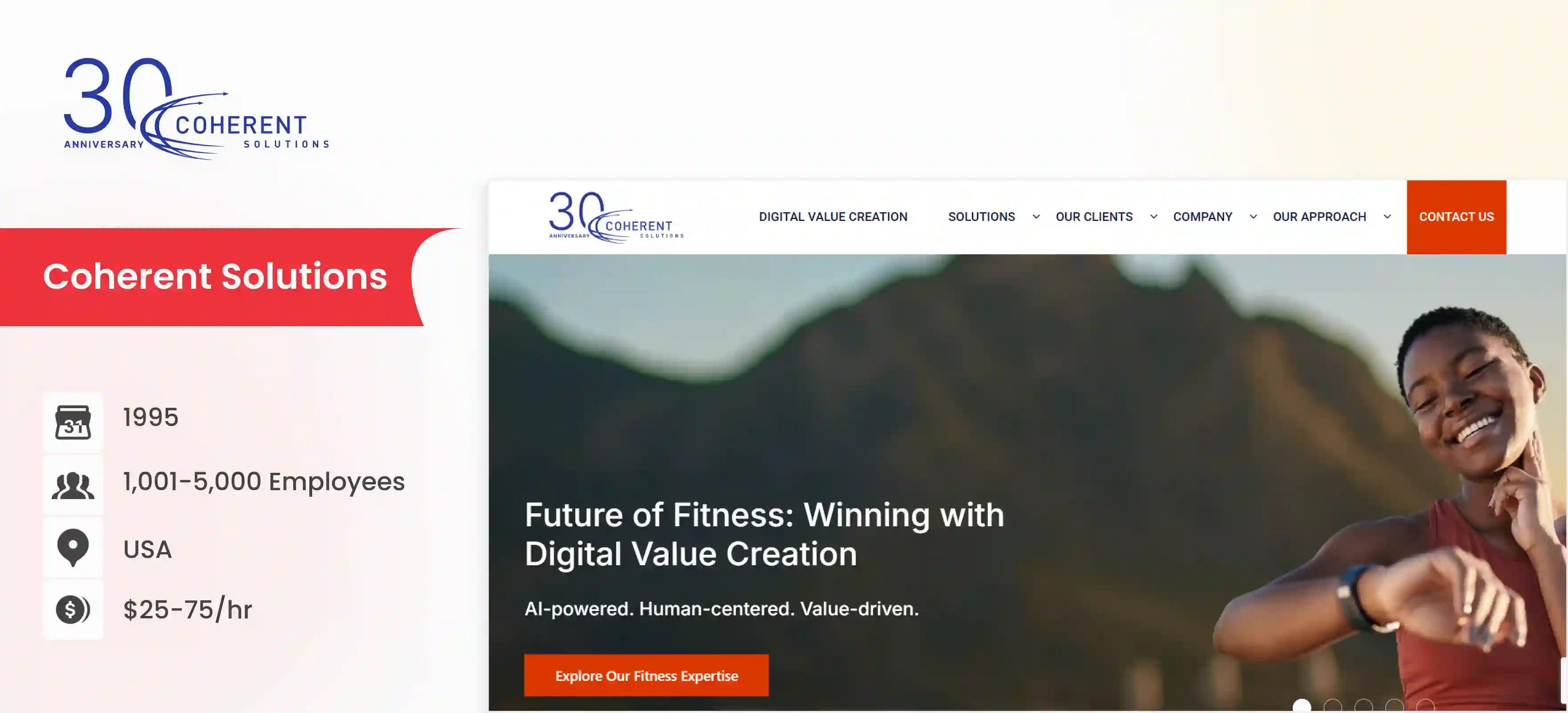 Full Stack Development Company Coherent Solutions