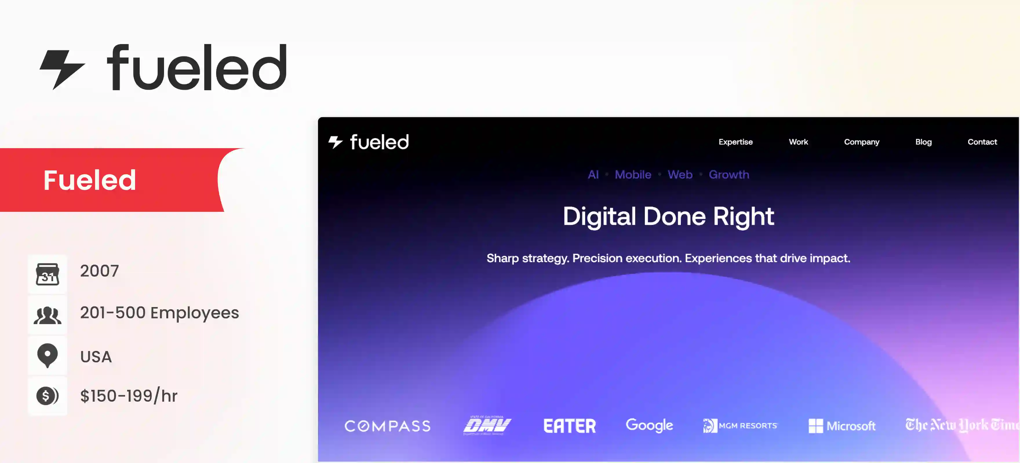 Mobile App Development Company Fueled