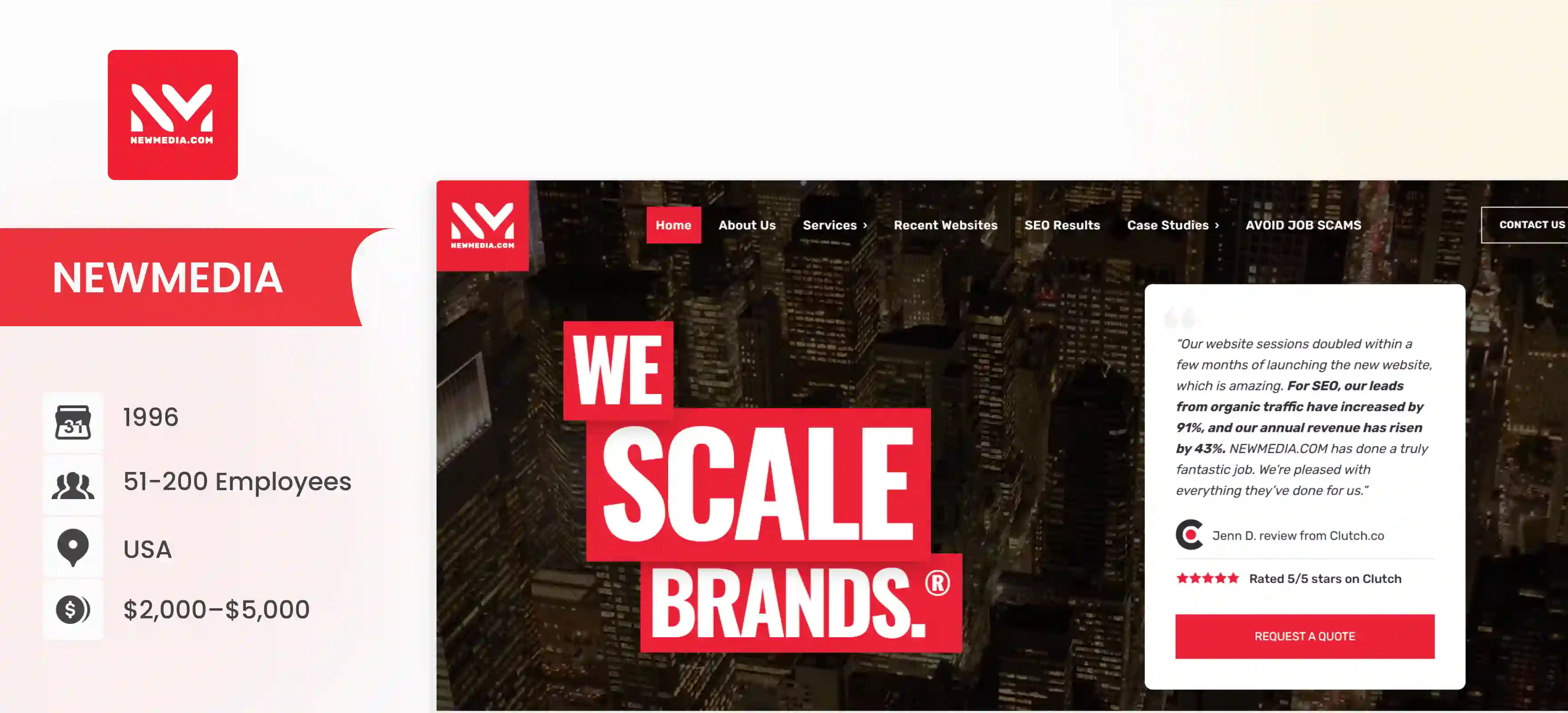 eCommerce Development Company NEWMEDIA