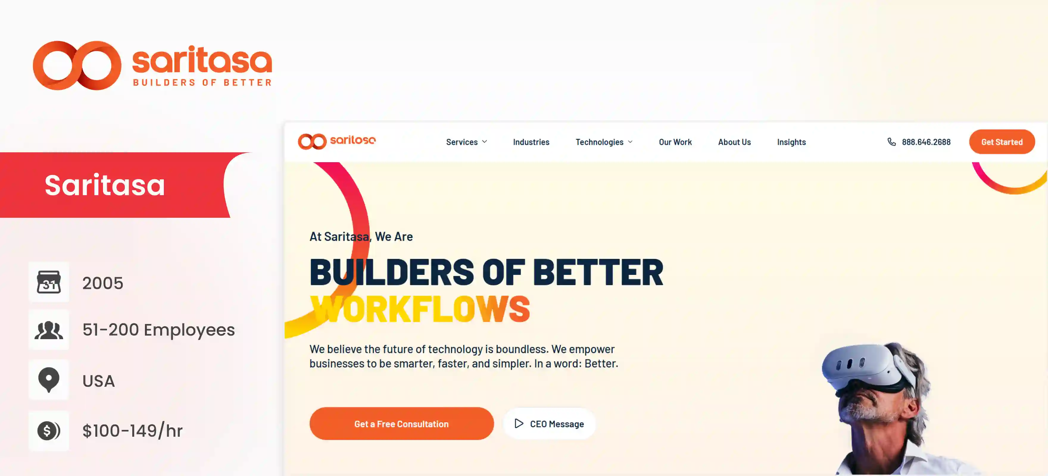 Laravel development Company Saritasa