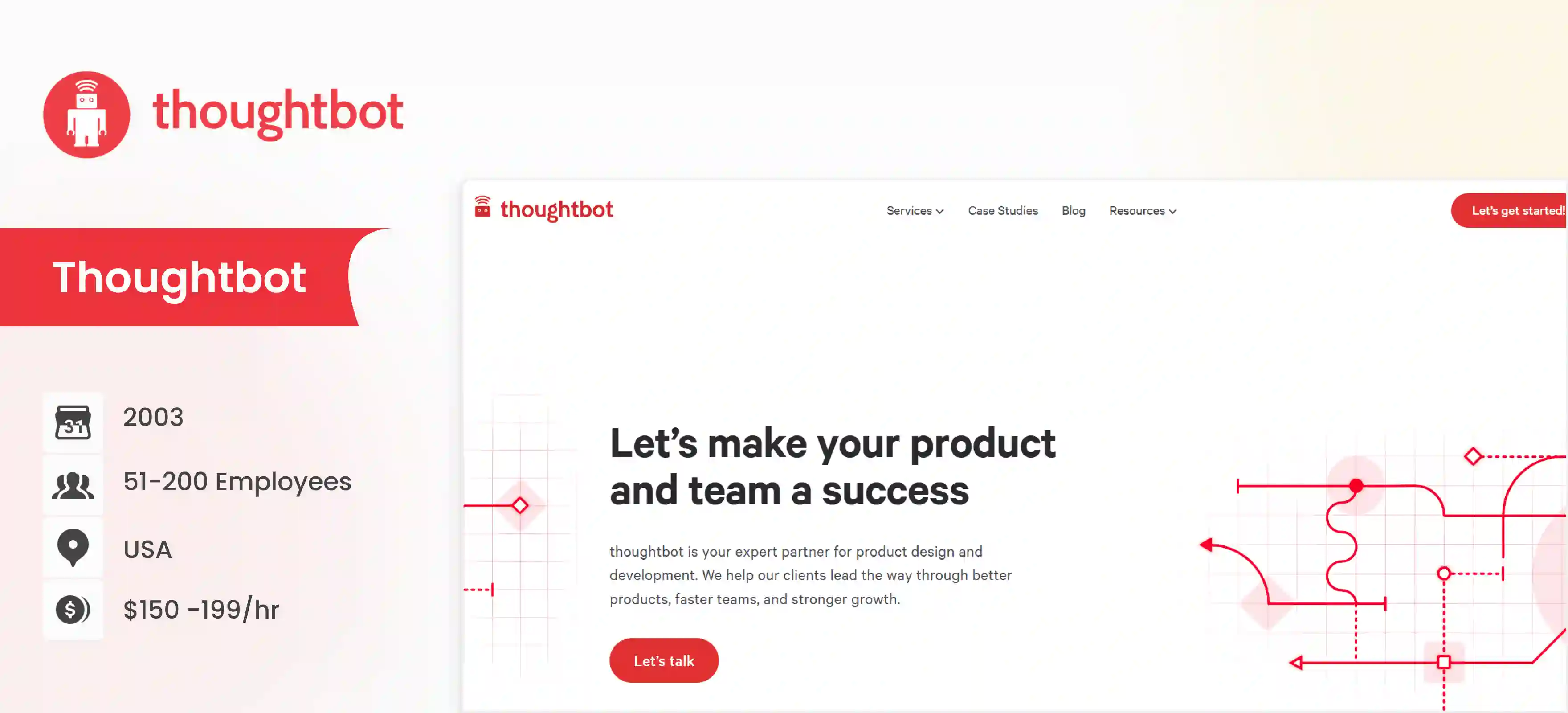 Ruby on Rails Development Company Thoughtbot