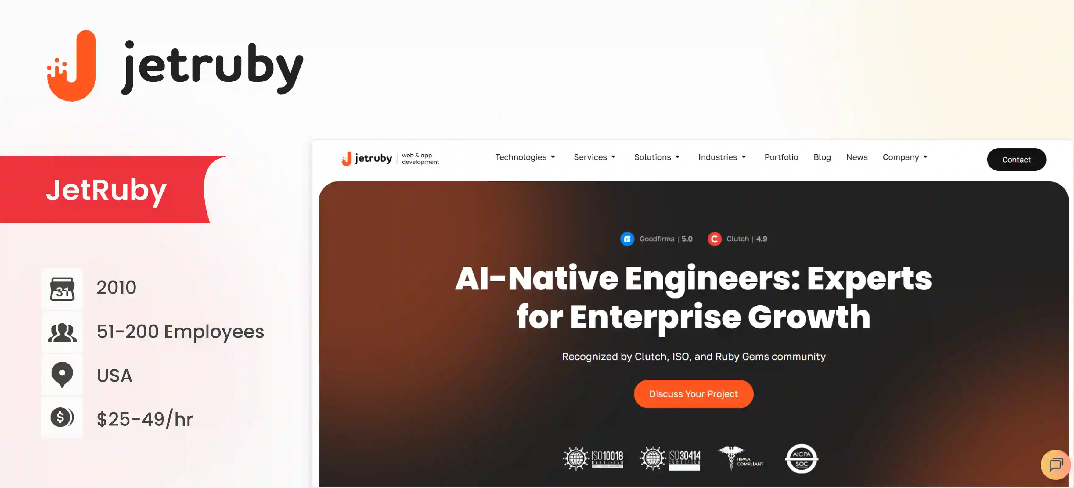 Ruby on Rails Development Company JetRuby