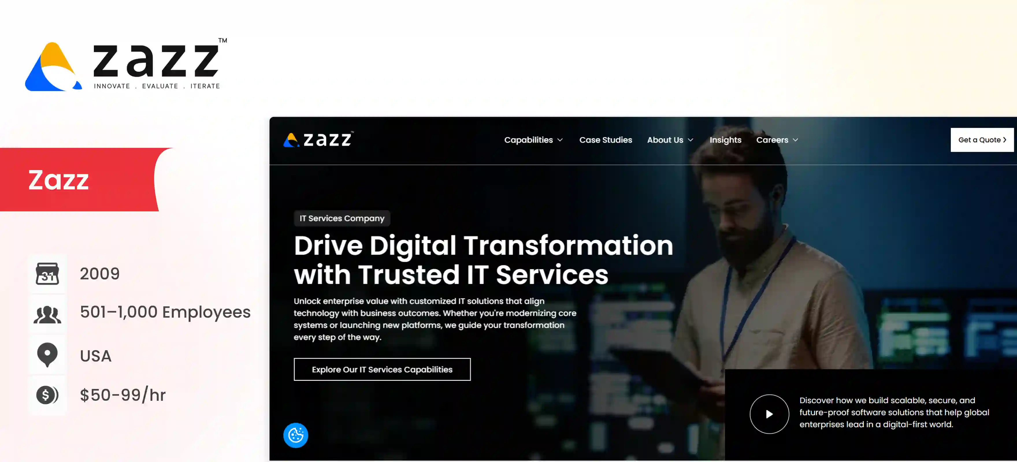 Flutter App Development Company Zazz