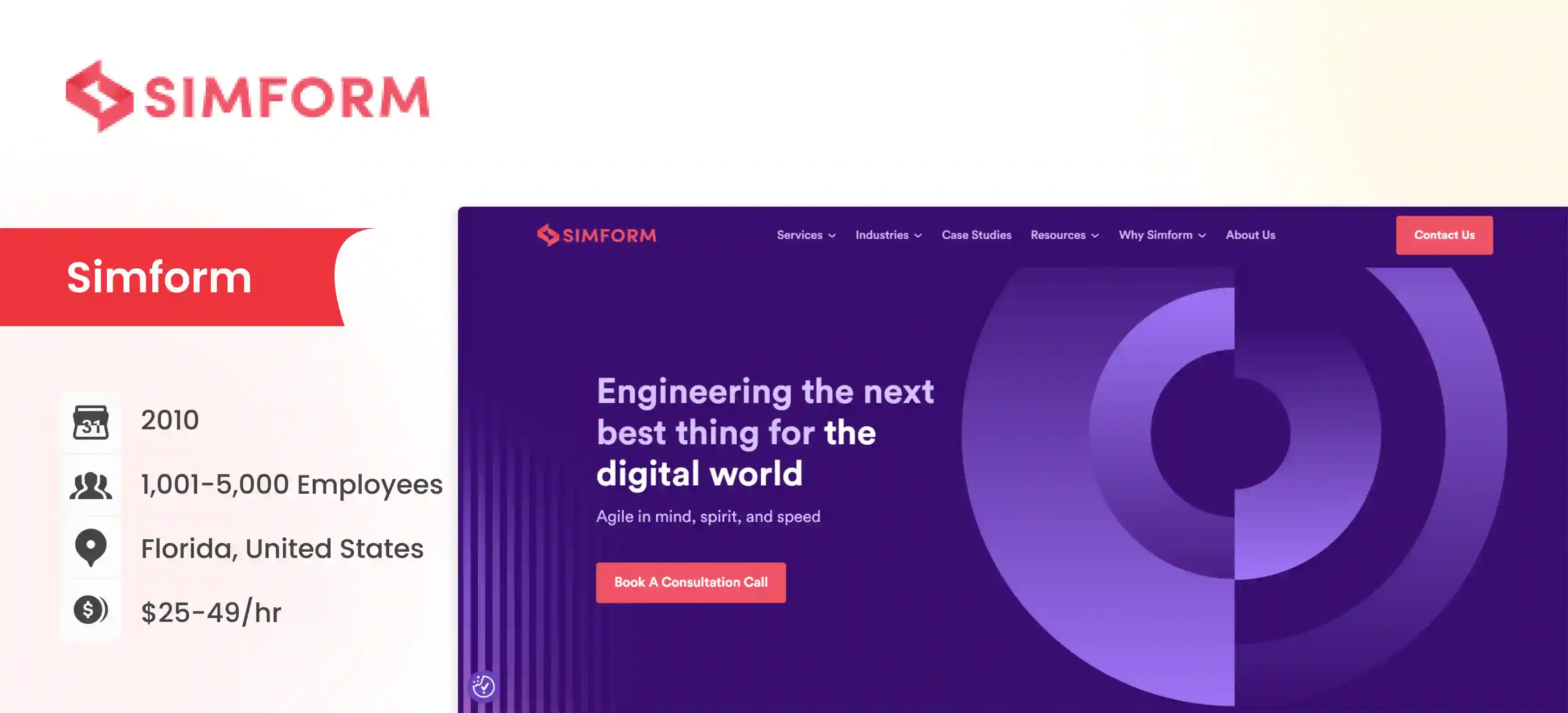 Python Software Development Company Simform