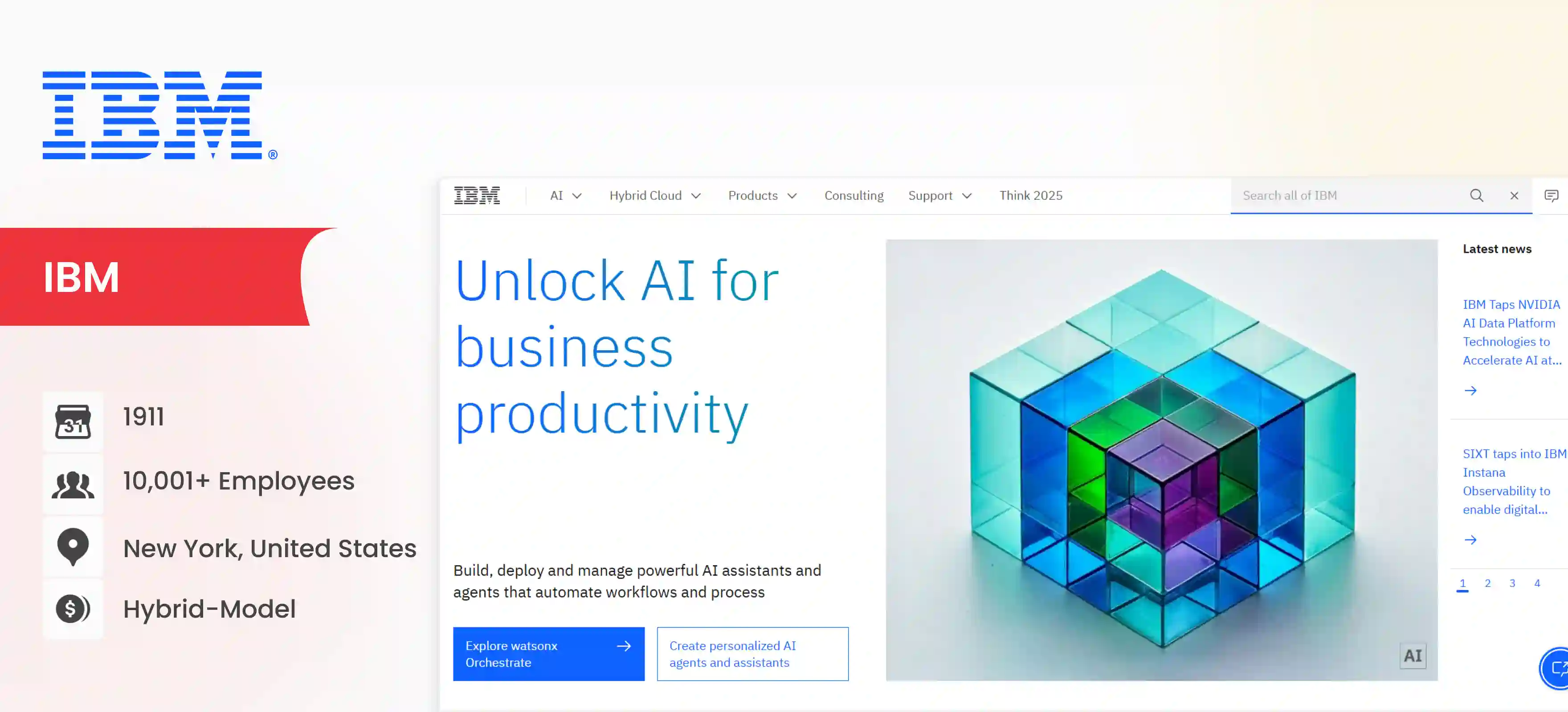 AI Integration Company IBM