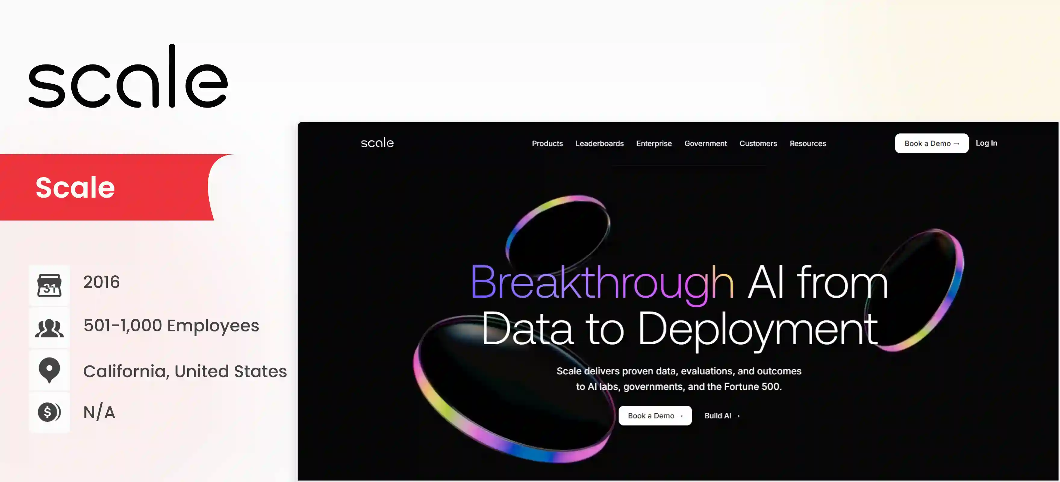 AI Integration Company Scale AI