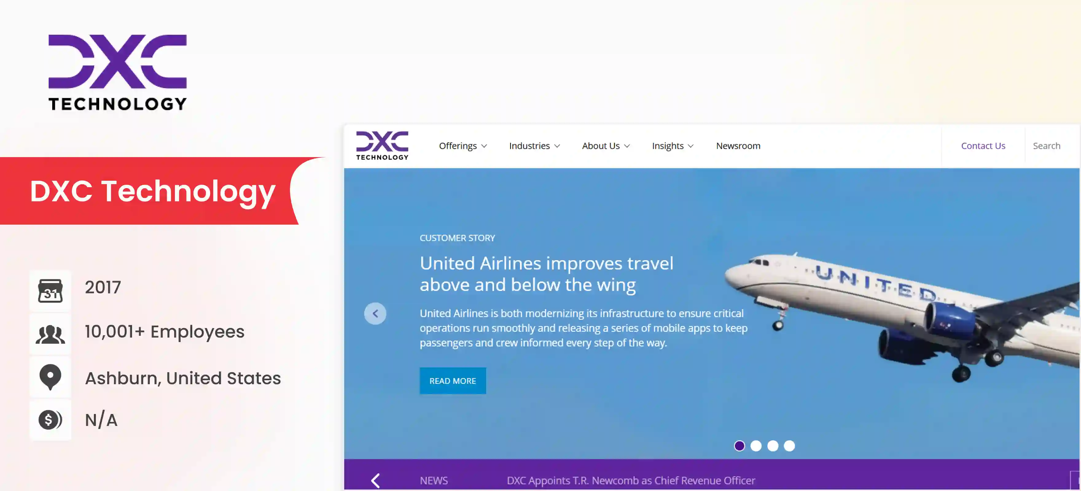 Data Modernization Company DXC Technology