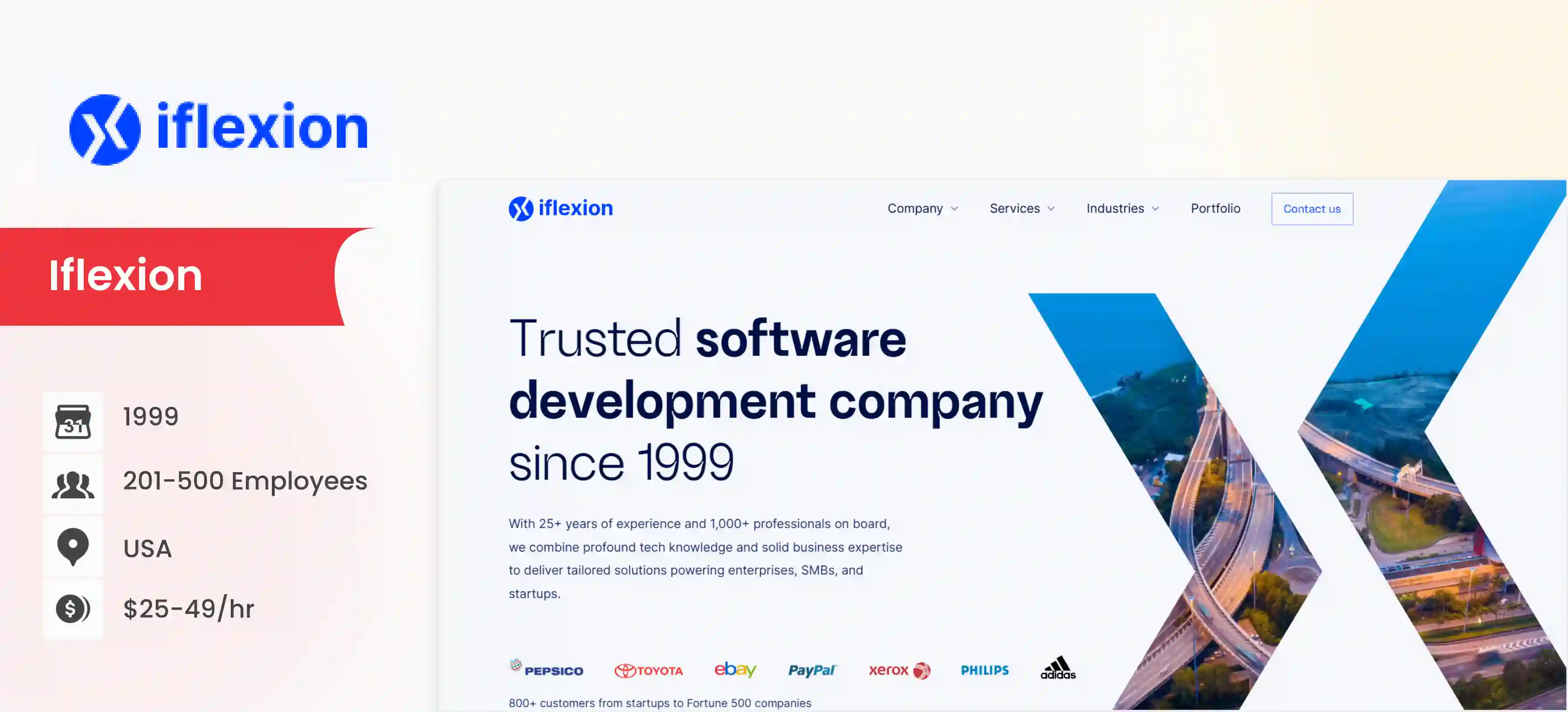 manufacturing software development company Iflexion