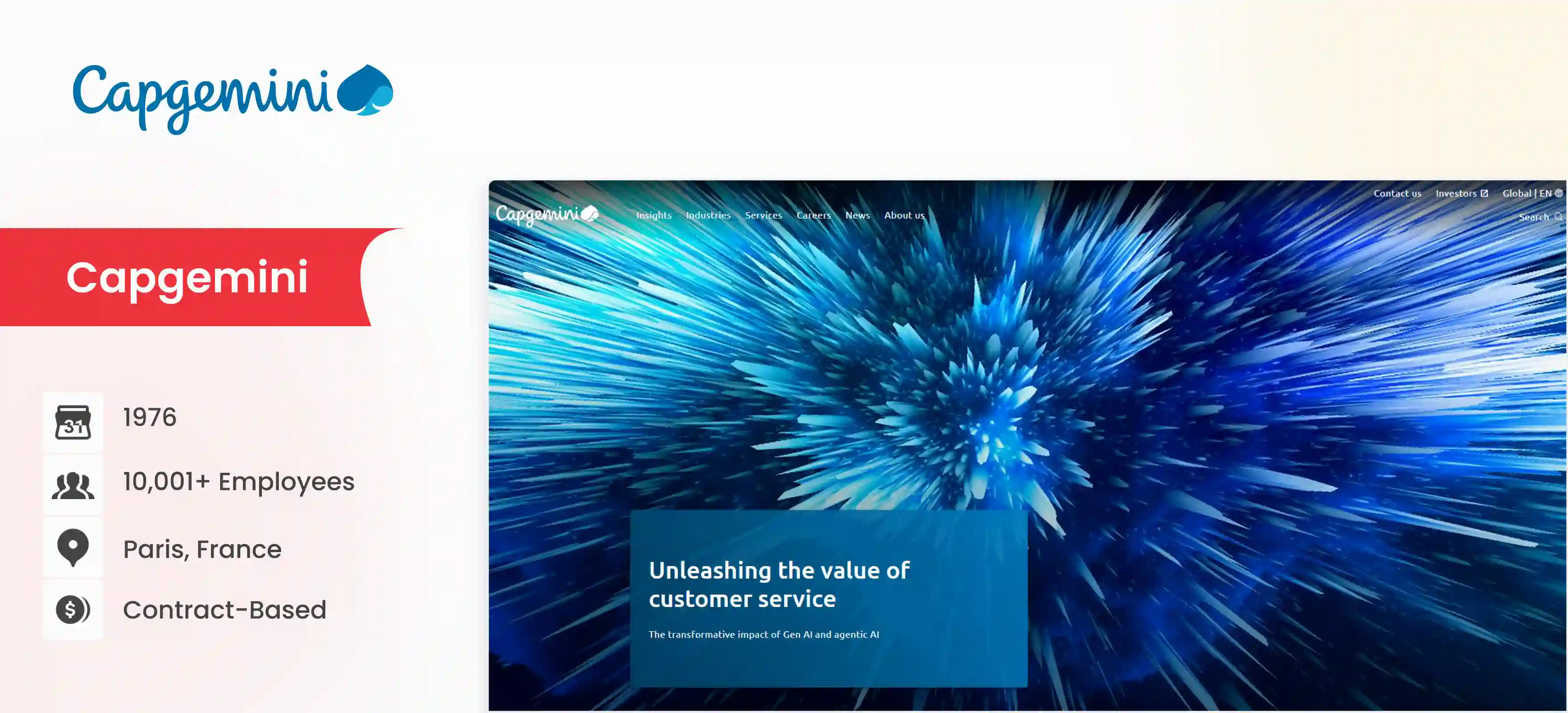 Data Integration Consulting Firm Capgemini