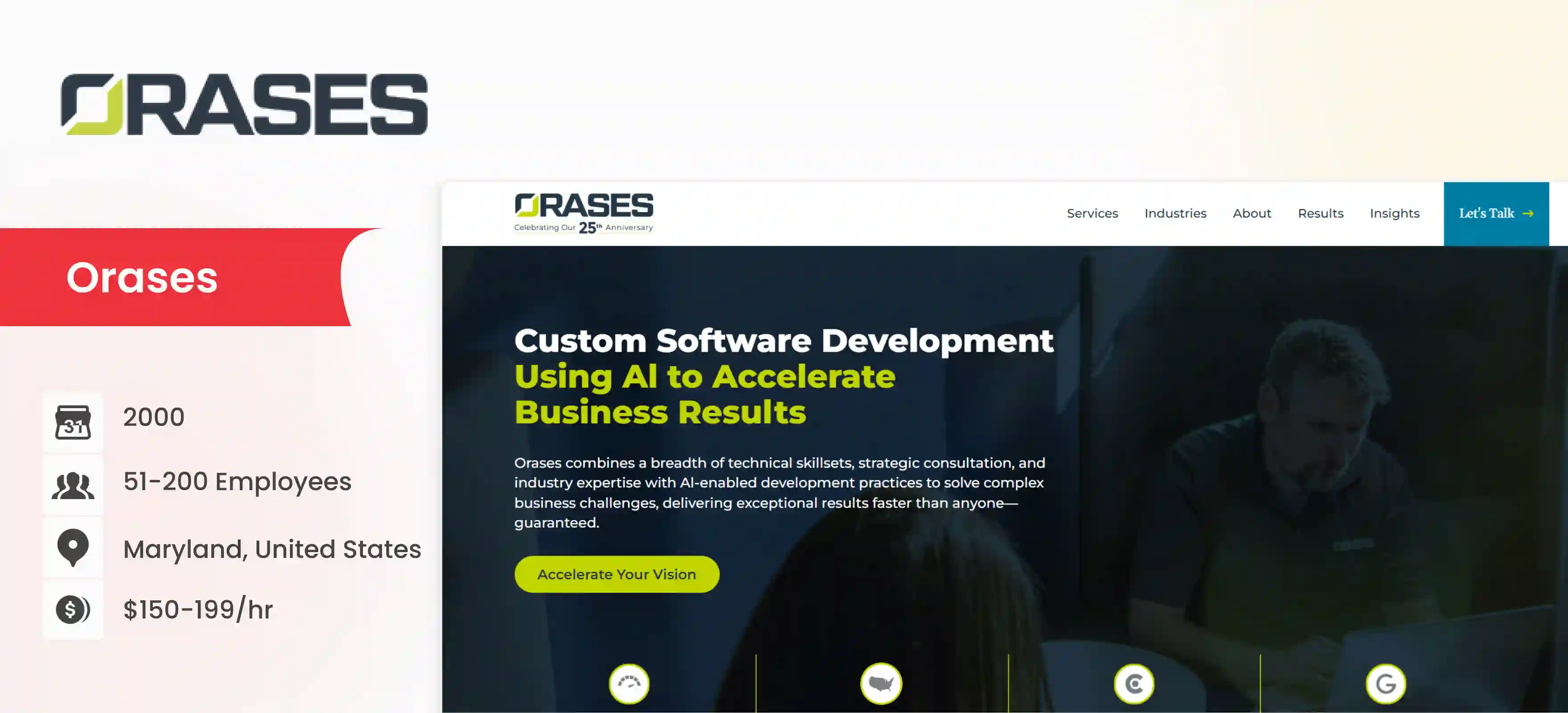 Cloud Application Development Company Orases