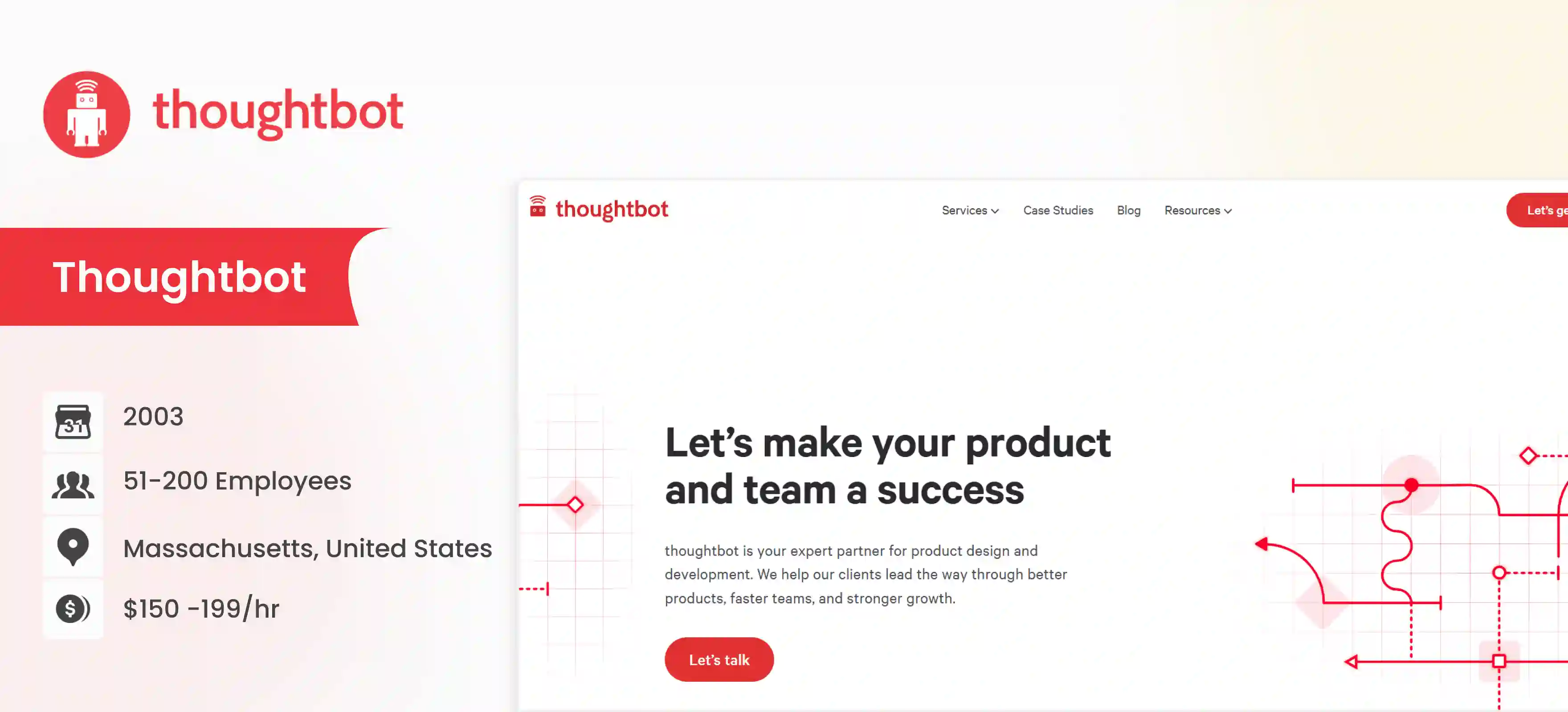 Education Software Development Company Thoughtbot