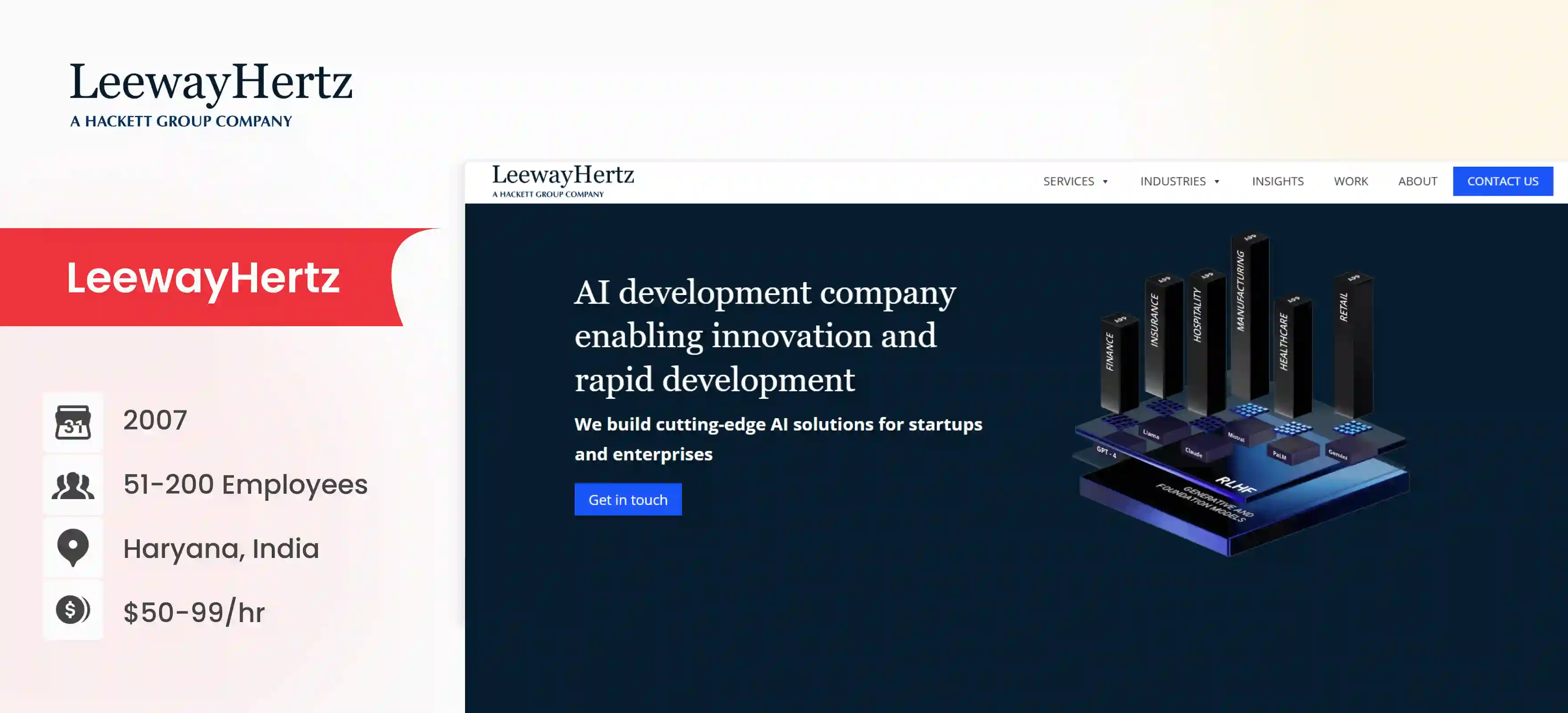Vibe Coding Development Company LeewayHertz