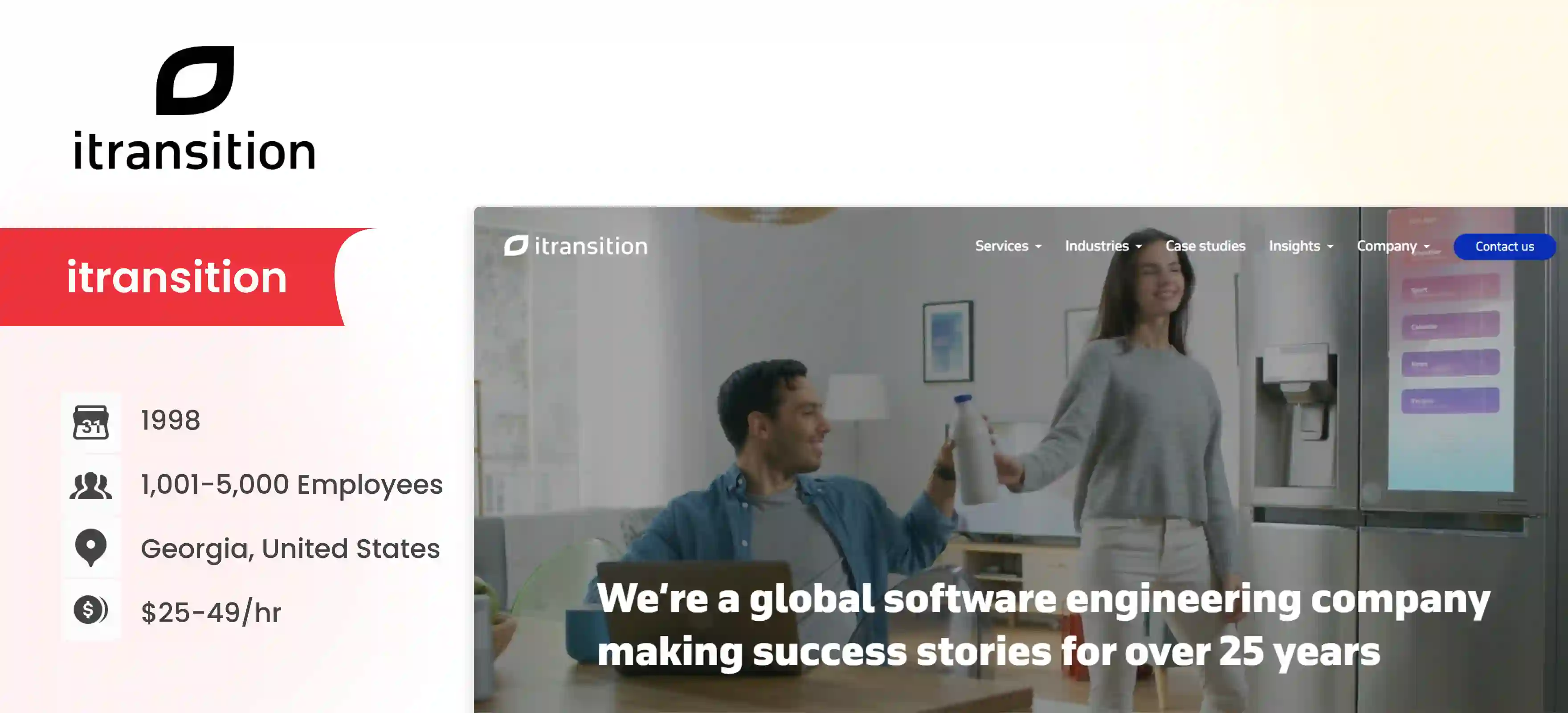 Automotive Software Development Company Itransition
