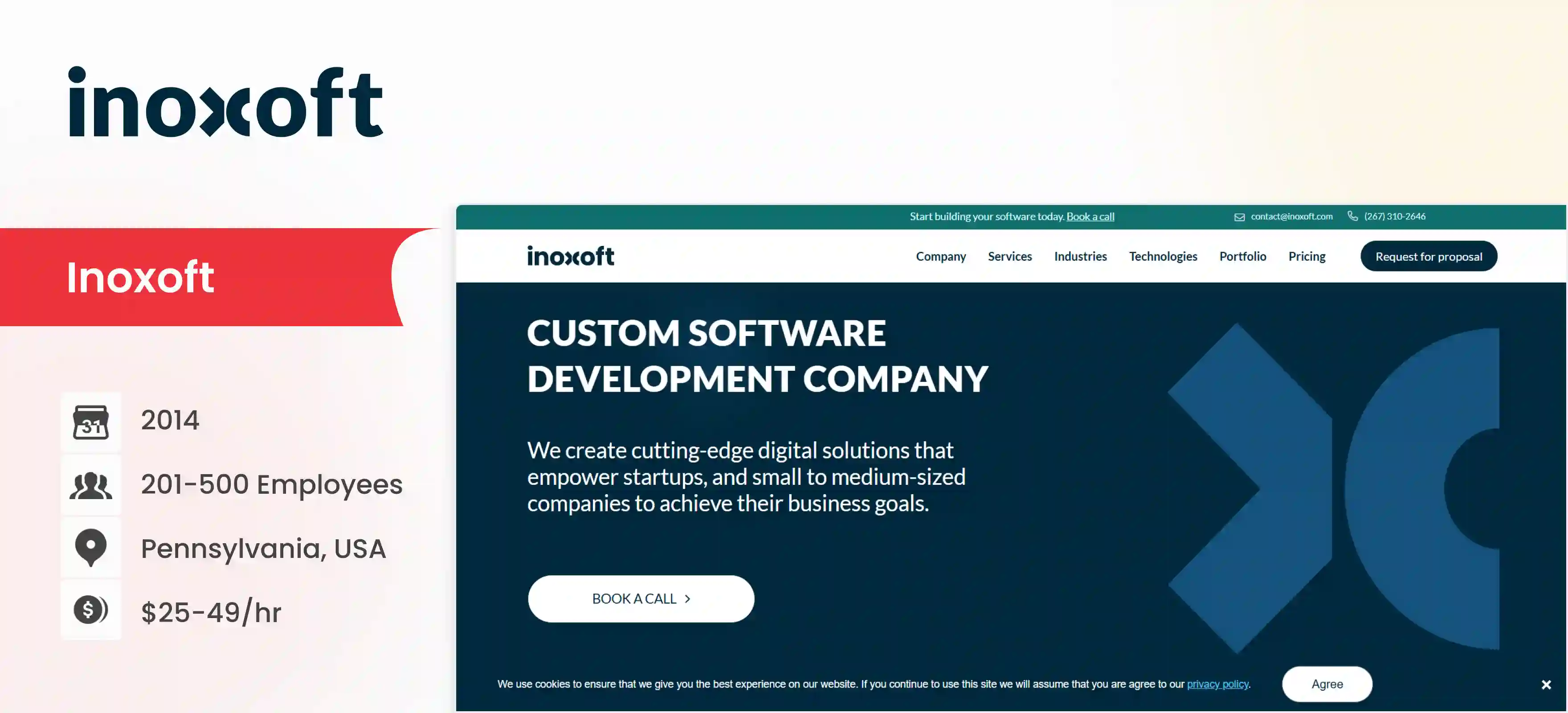 Real Estate Software Development Company Inosoft