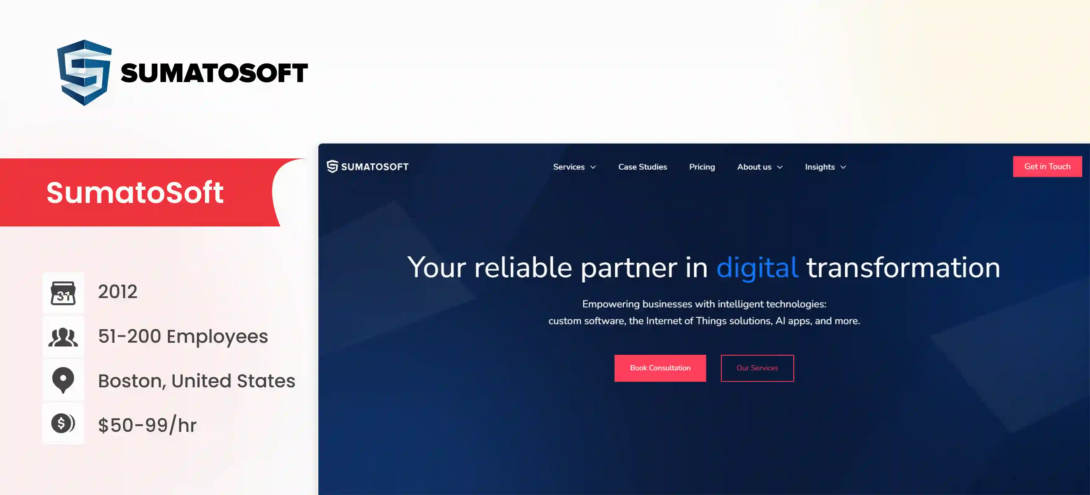 Automotive Software Development Company SumatoSoft