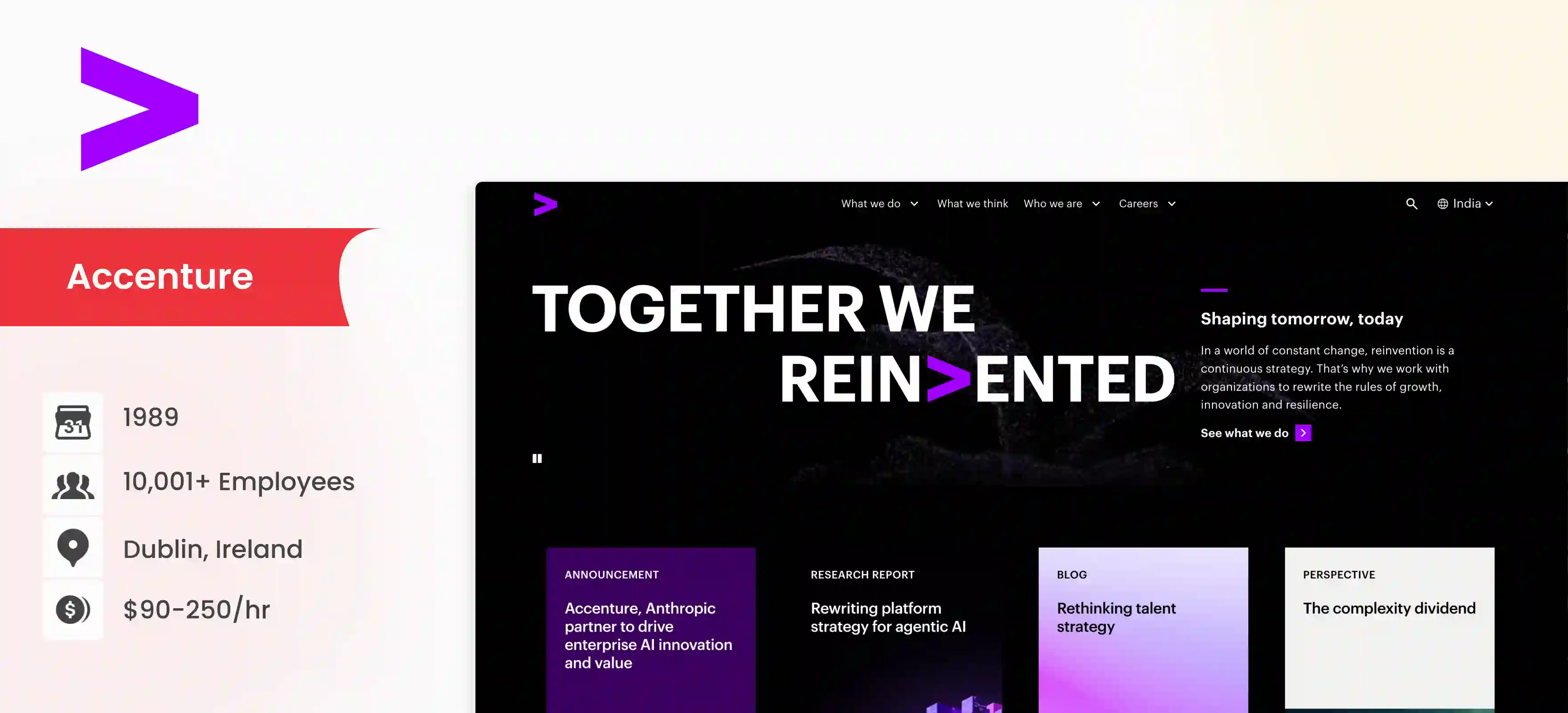 AI Copilot Development Company Accenture