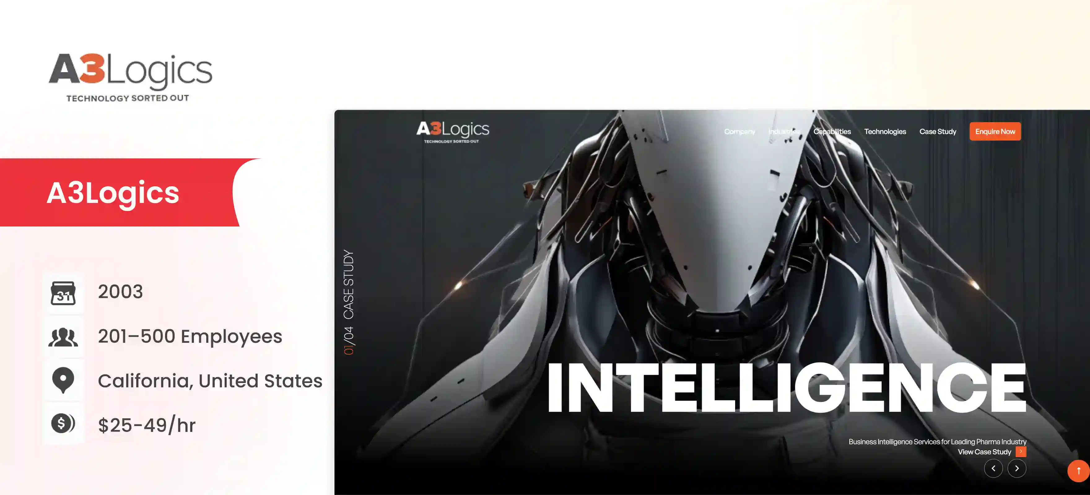 AI Copilot Development Company A3logics