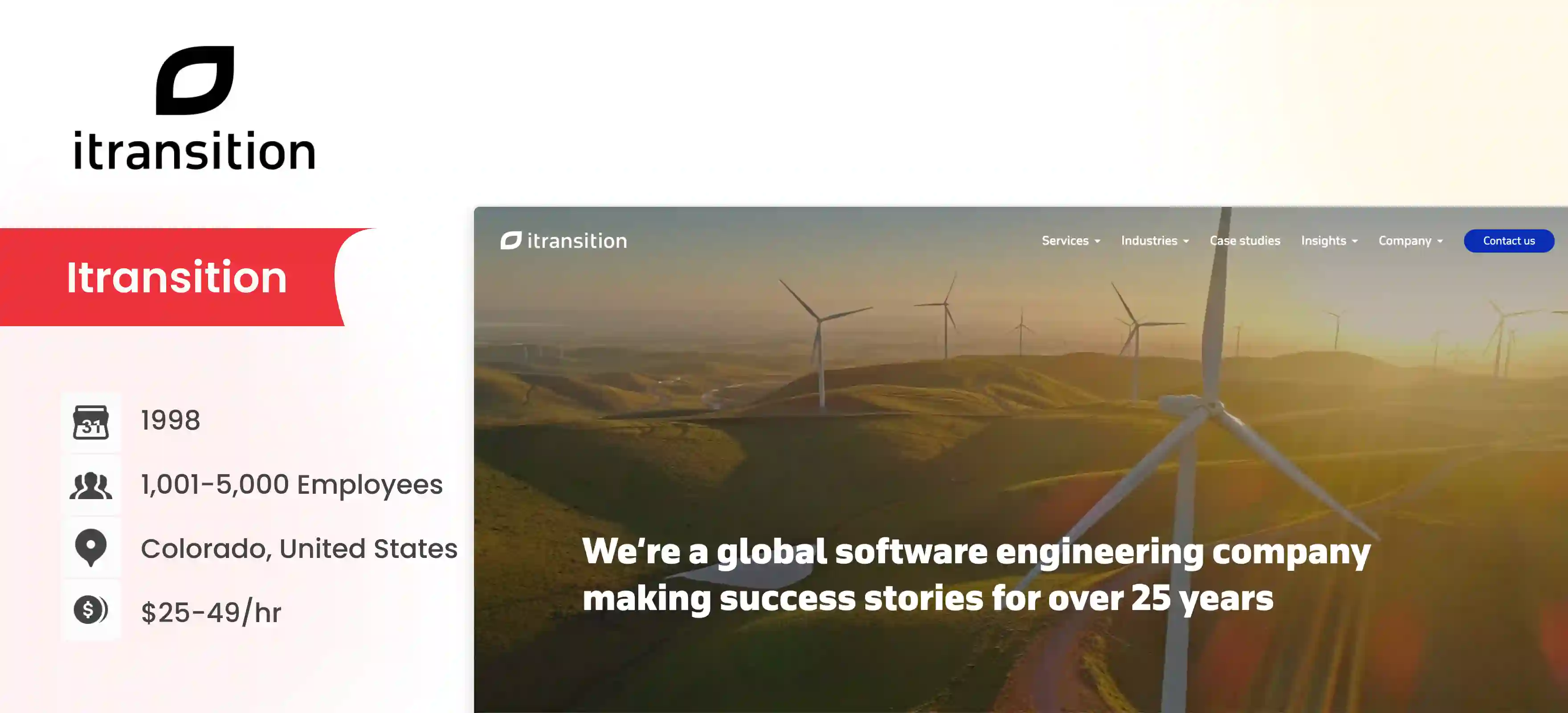 Computer Vision Development Company Itransition