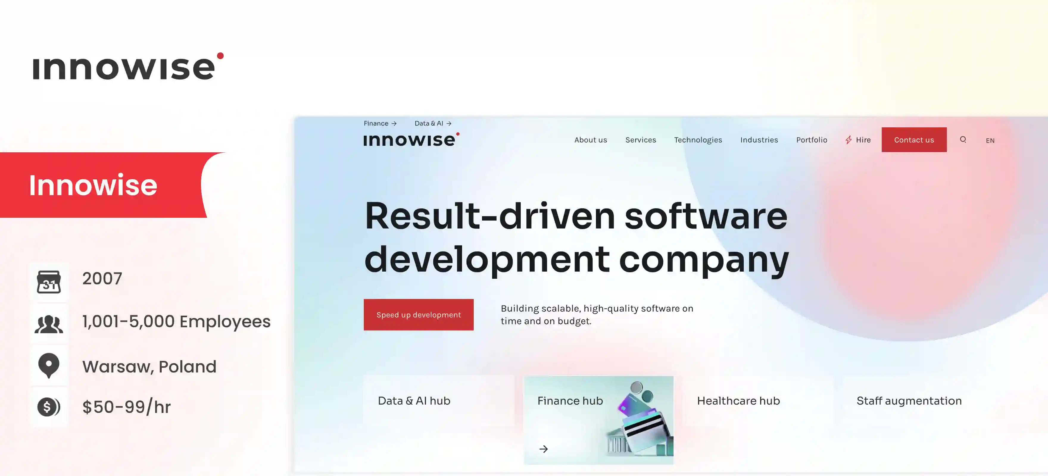 Computer Vision Development Company Innowise