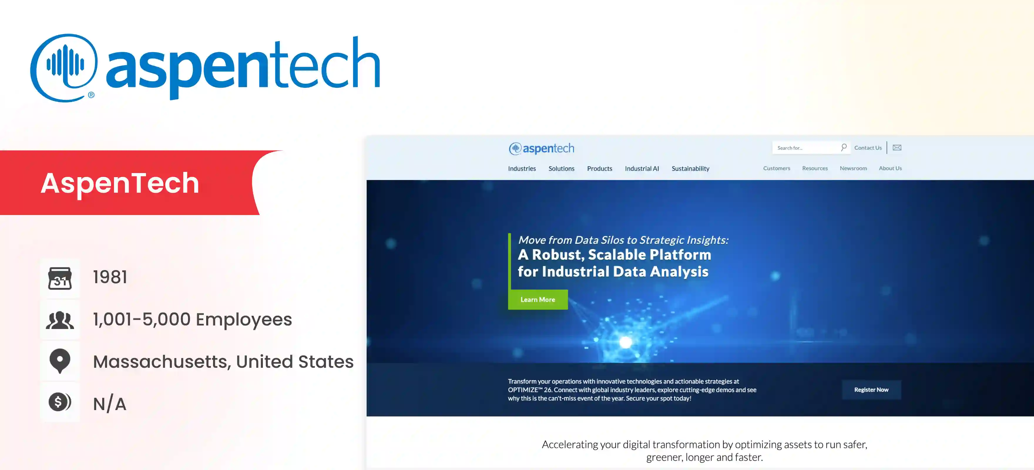 Oil and Gas Software Development Company AspenTech