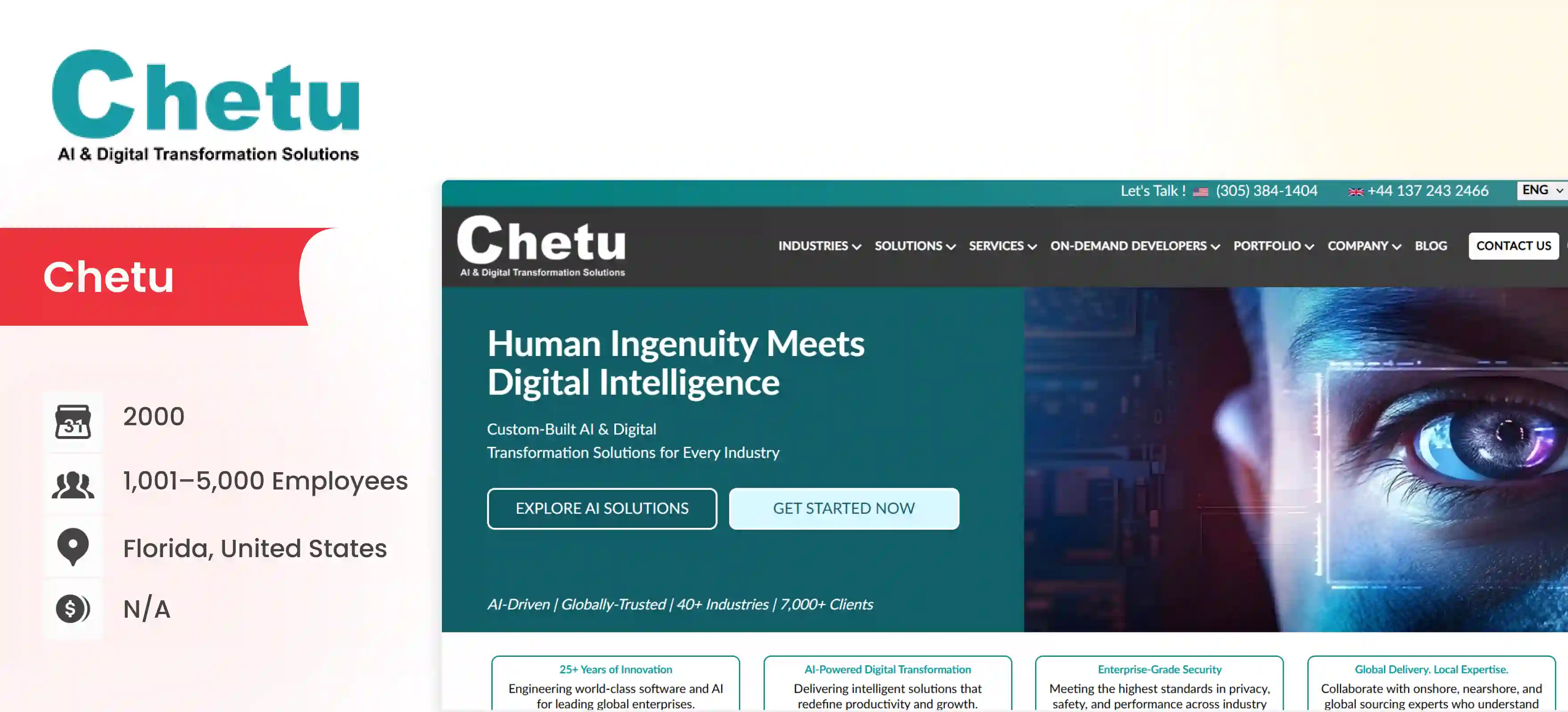 Oil and Gas Software Development Company Chetu