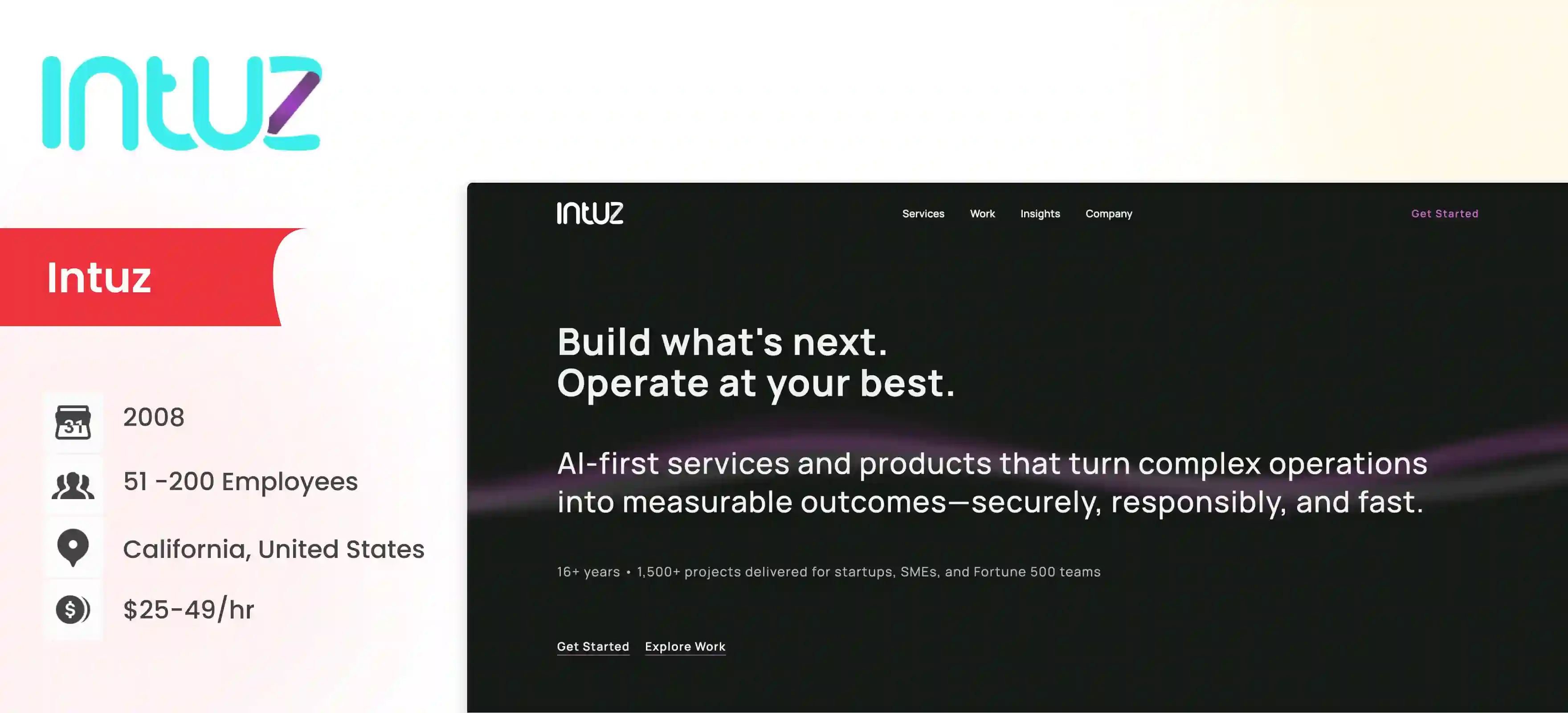 AI Prompt Engineering Services Company Intuz