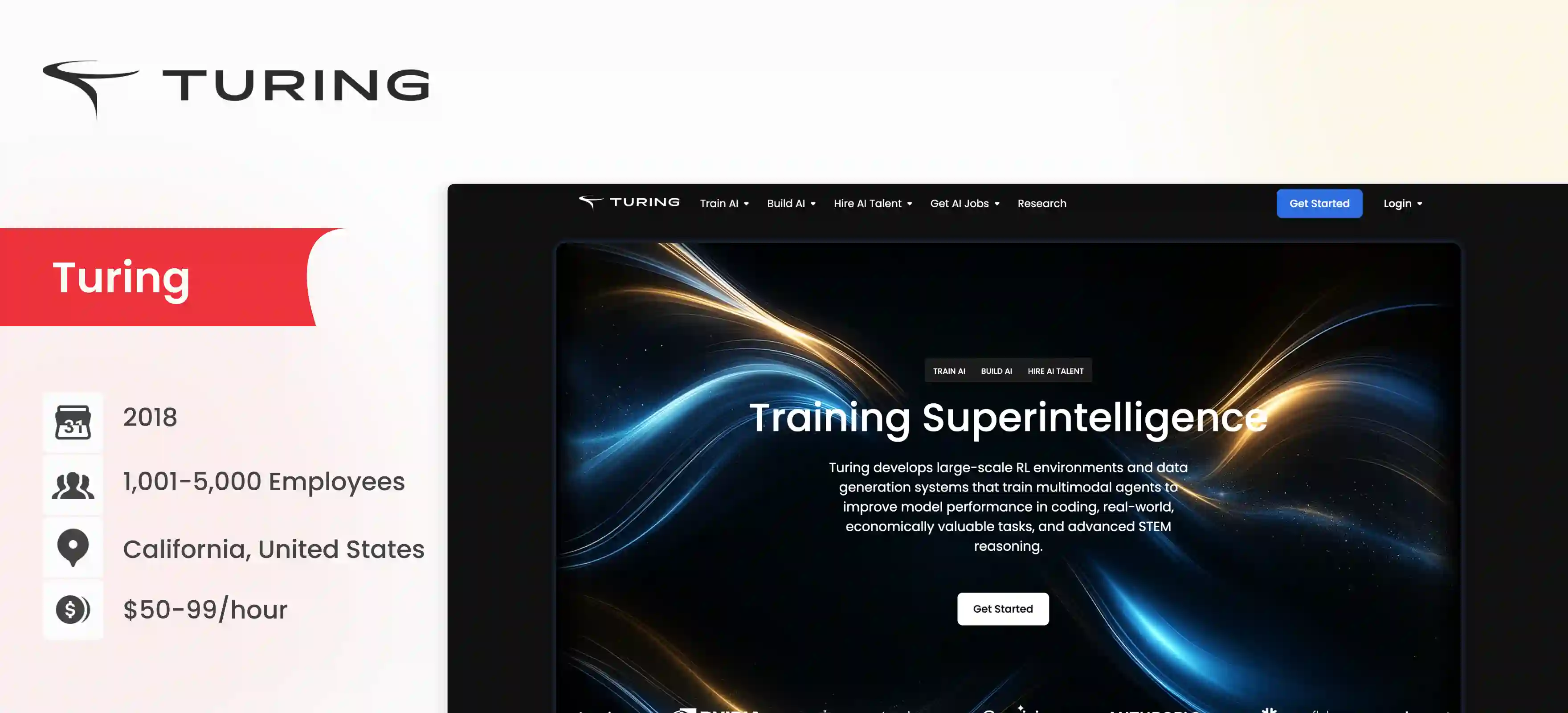 Adaptive AI Development Company Turing