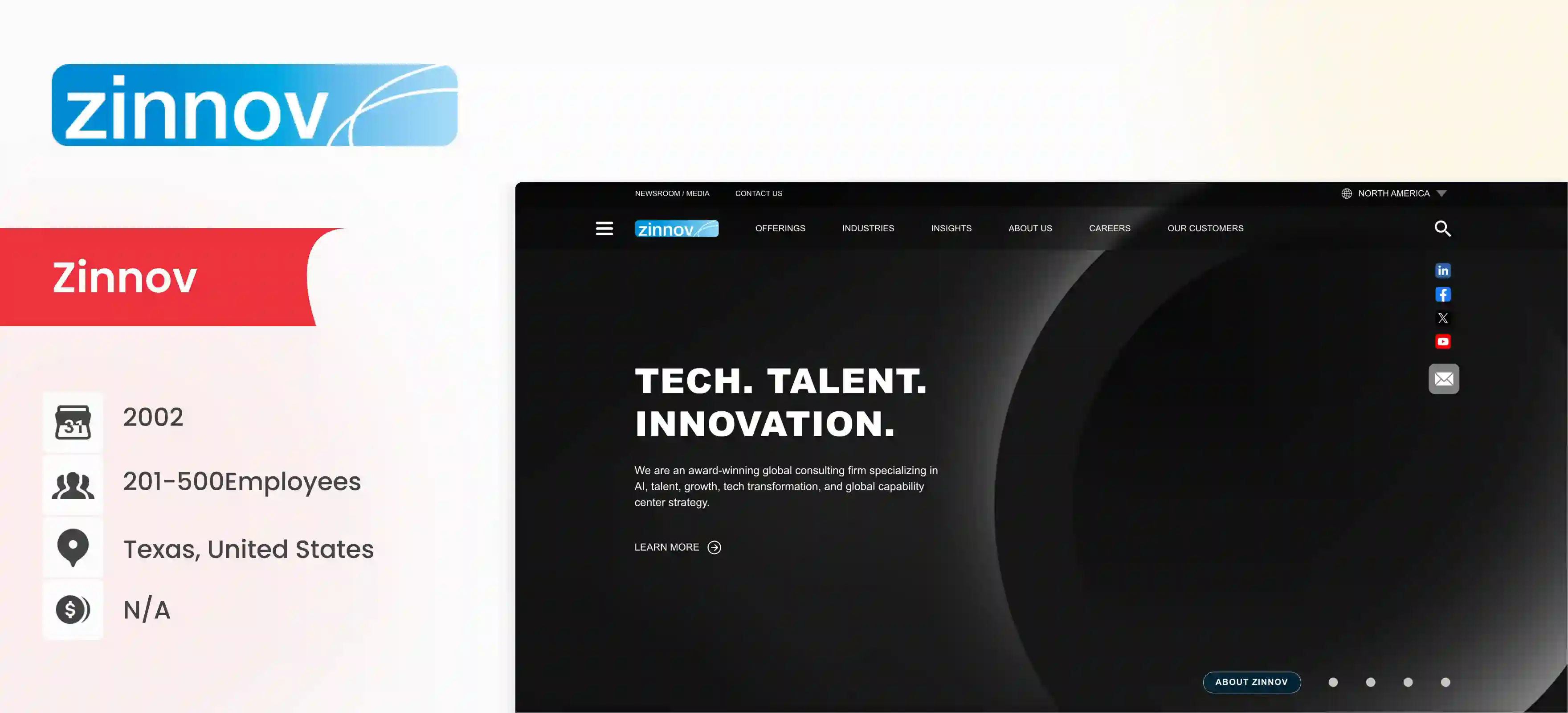 GCC as a Service Provider Zinnov