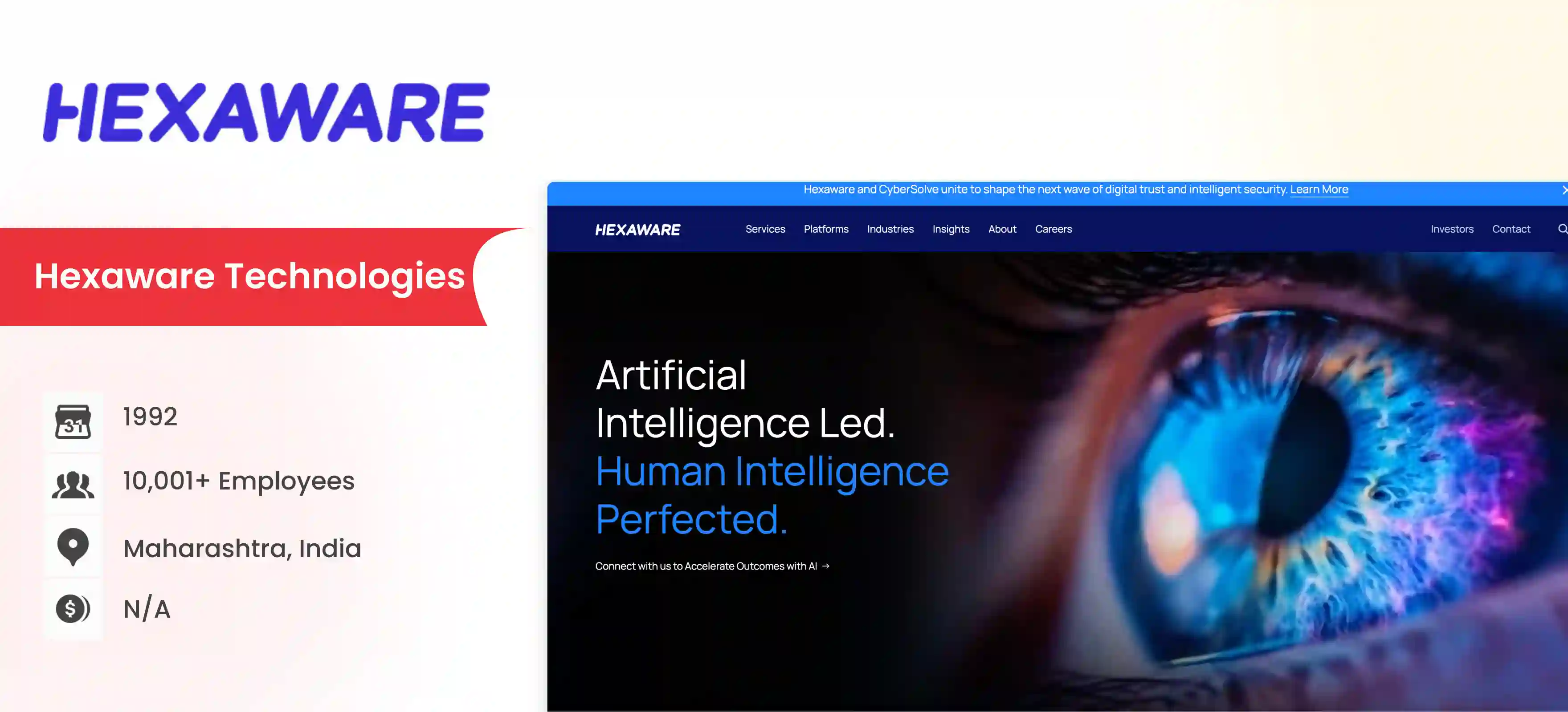 AI-Driven Legacy Modernization Company Hexaware Technologies