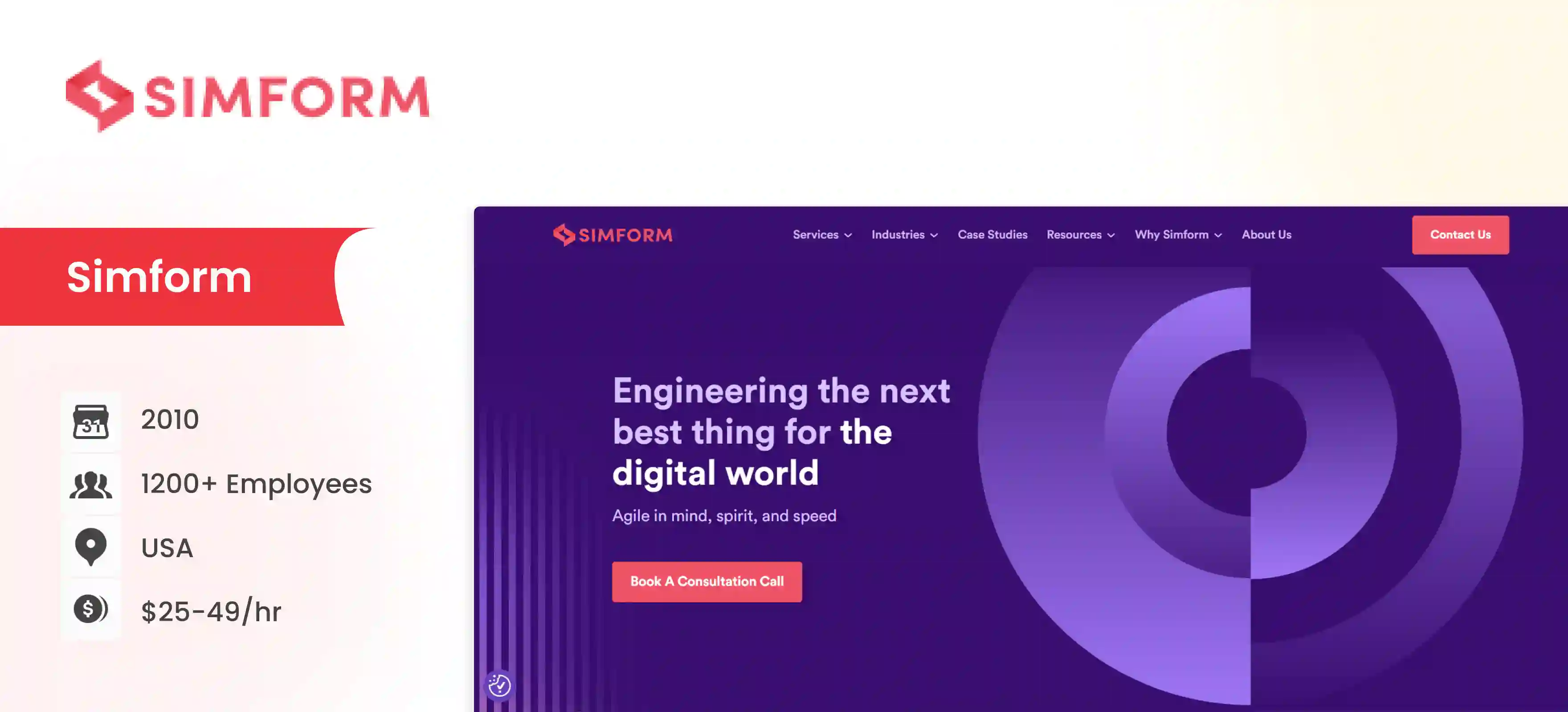 AI ML Development Company Simform