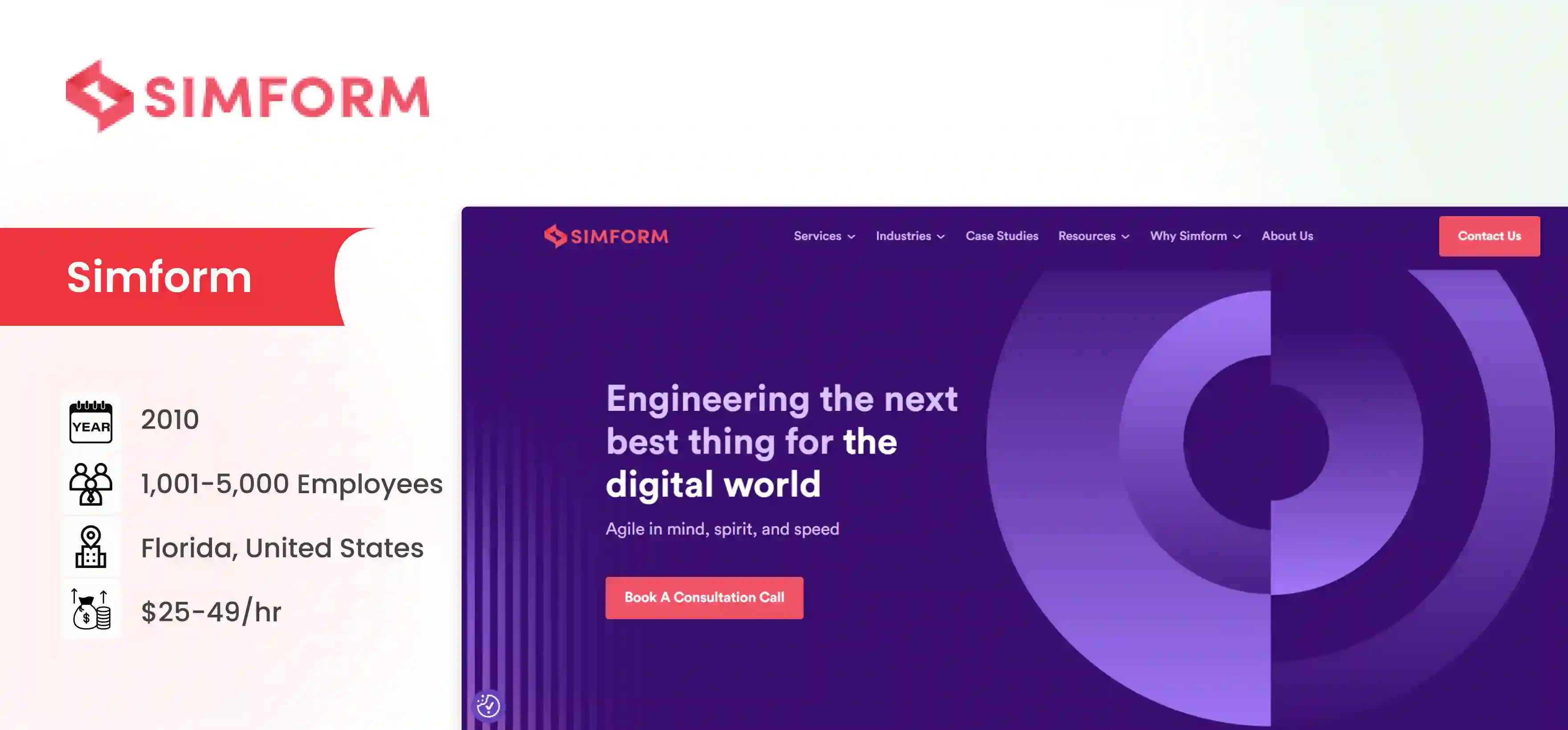 AI App Development Company Simform