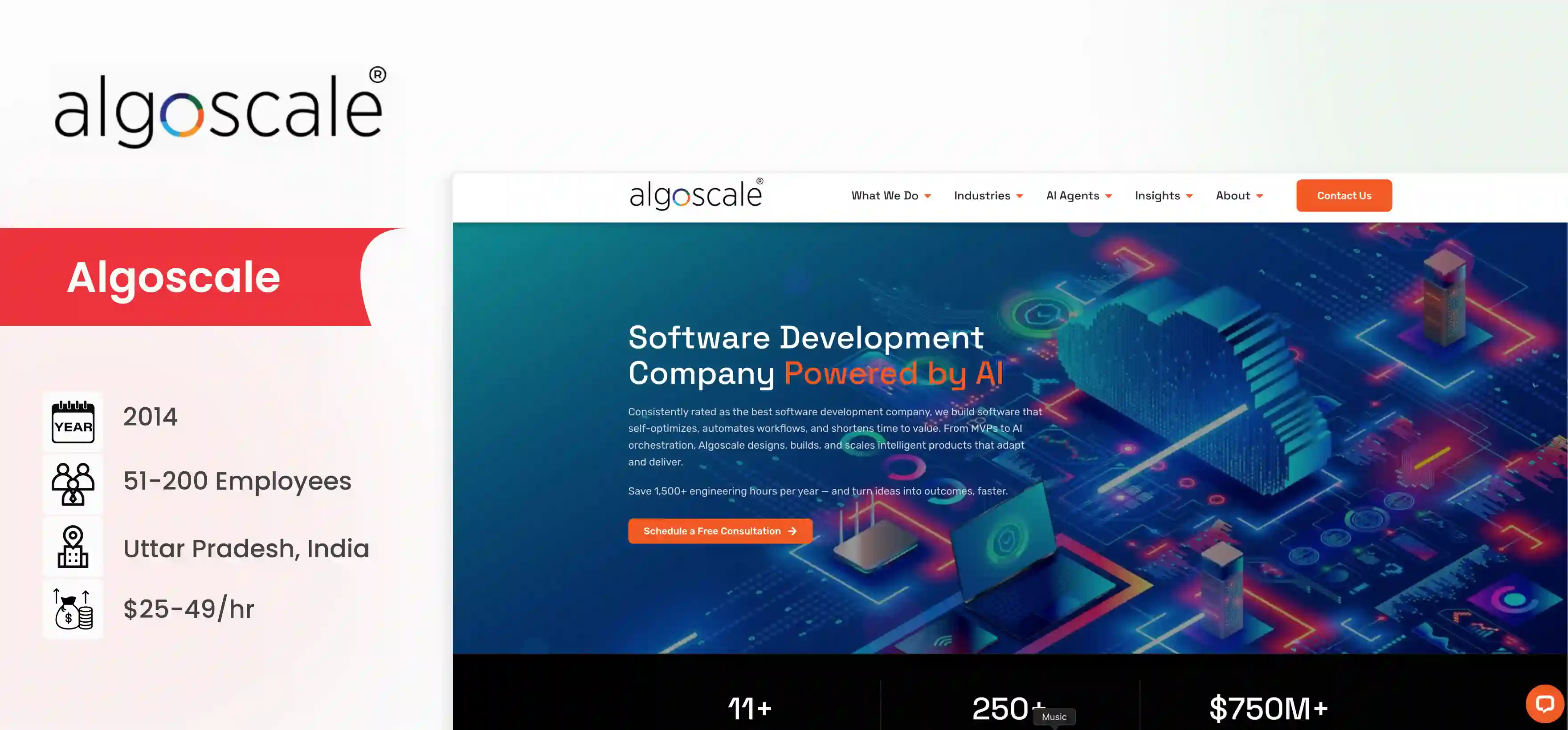 Data Management Services Company Algoscale