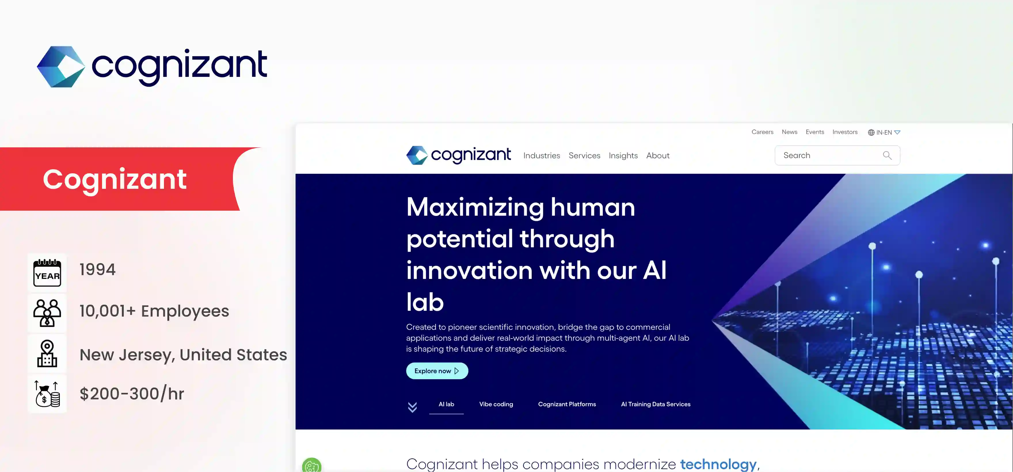 IT Infrastructure Services Company Cognizant