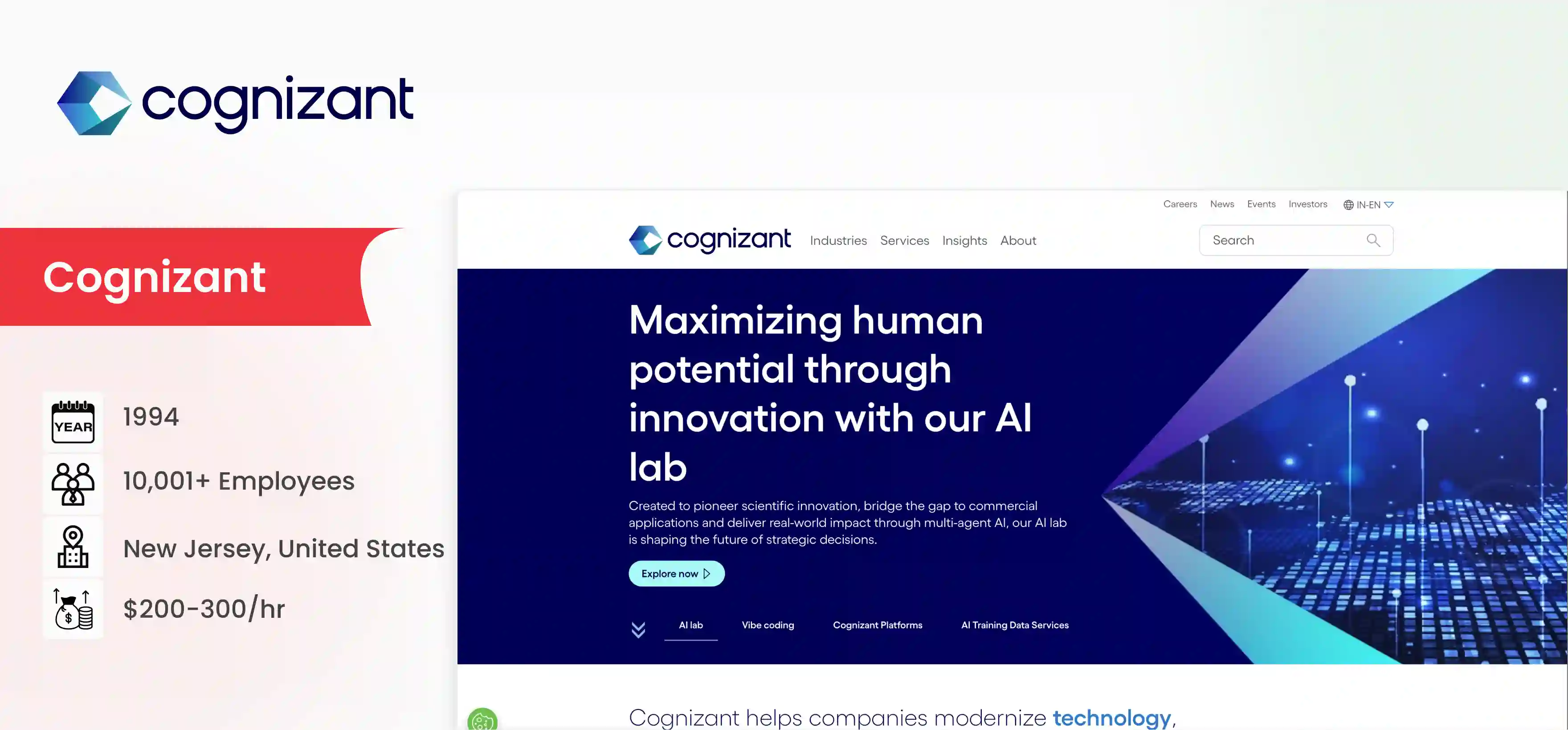 Data Migration Services Company Cognizant