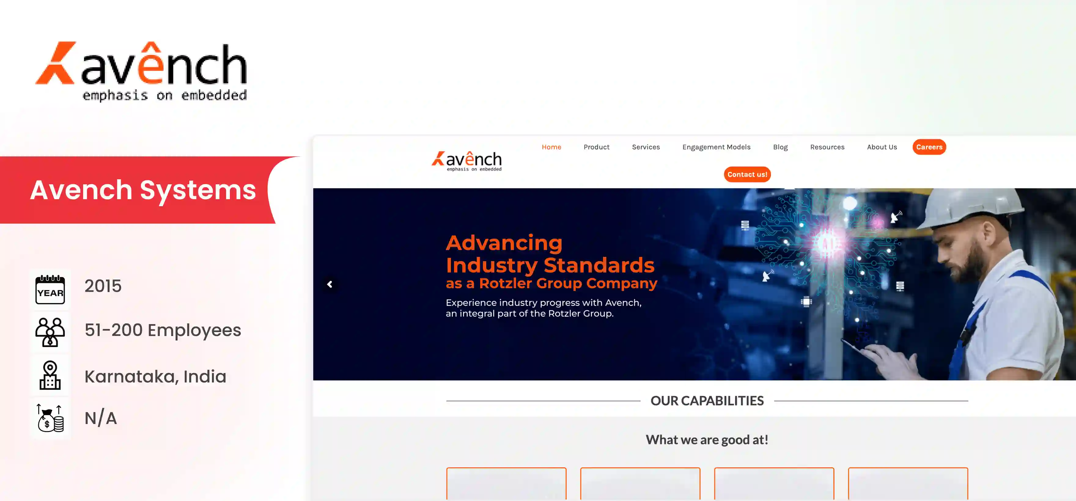 Embedded Software Development Company Avench Systems