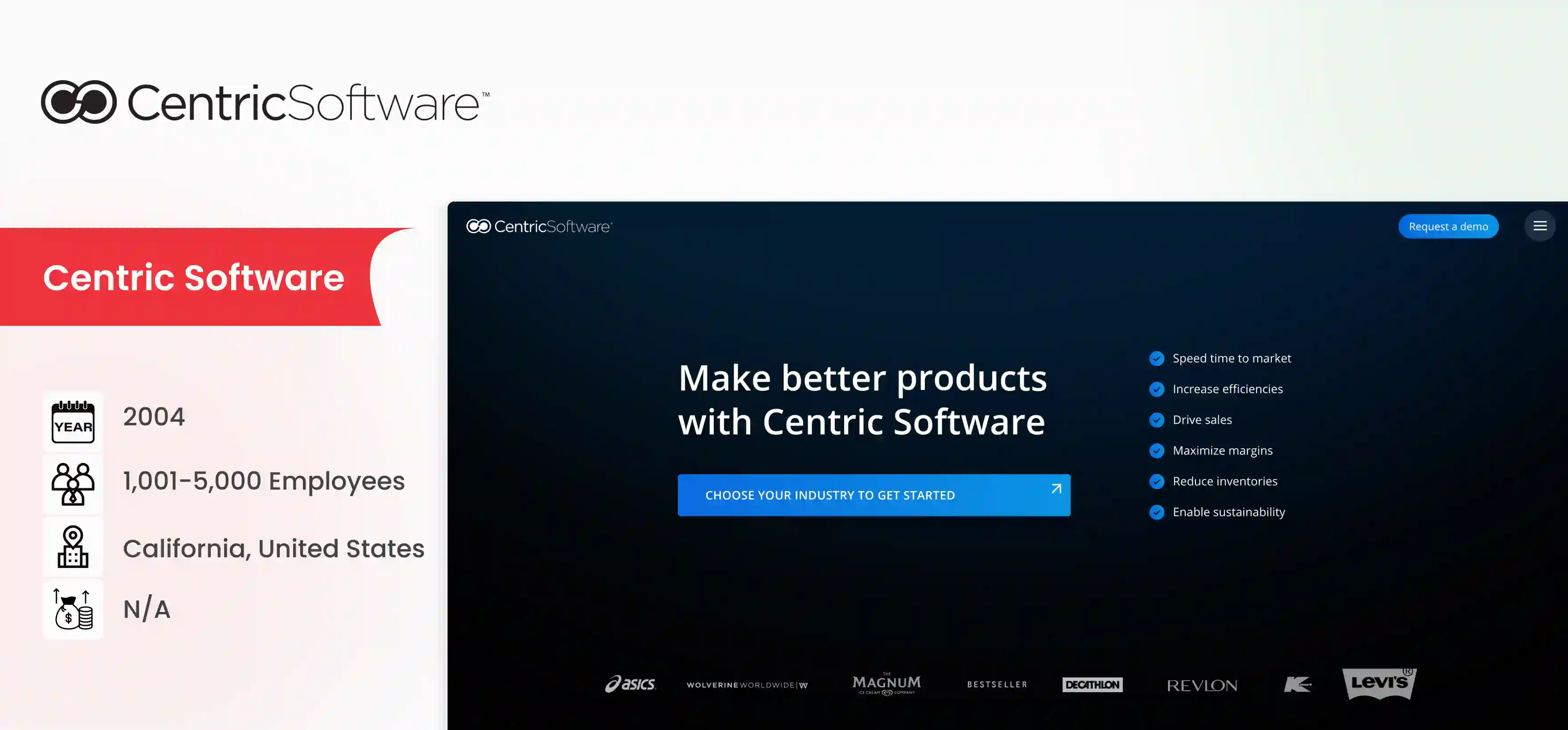Product Lifecycle Management Company Centric Software