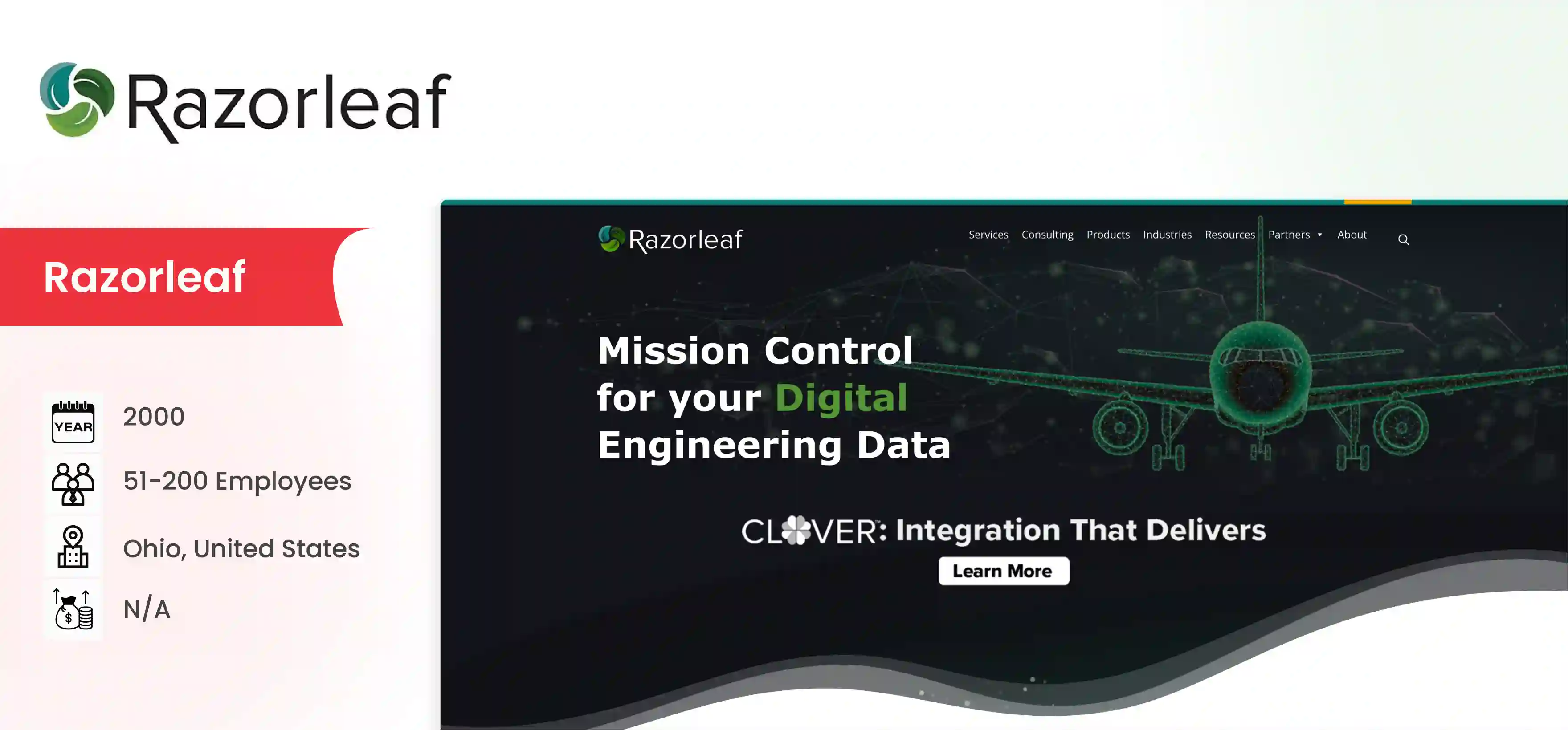 Product Lifecycle Management Company Razorleaf