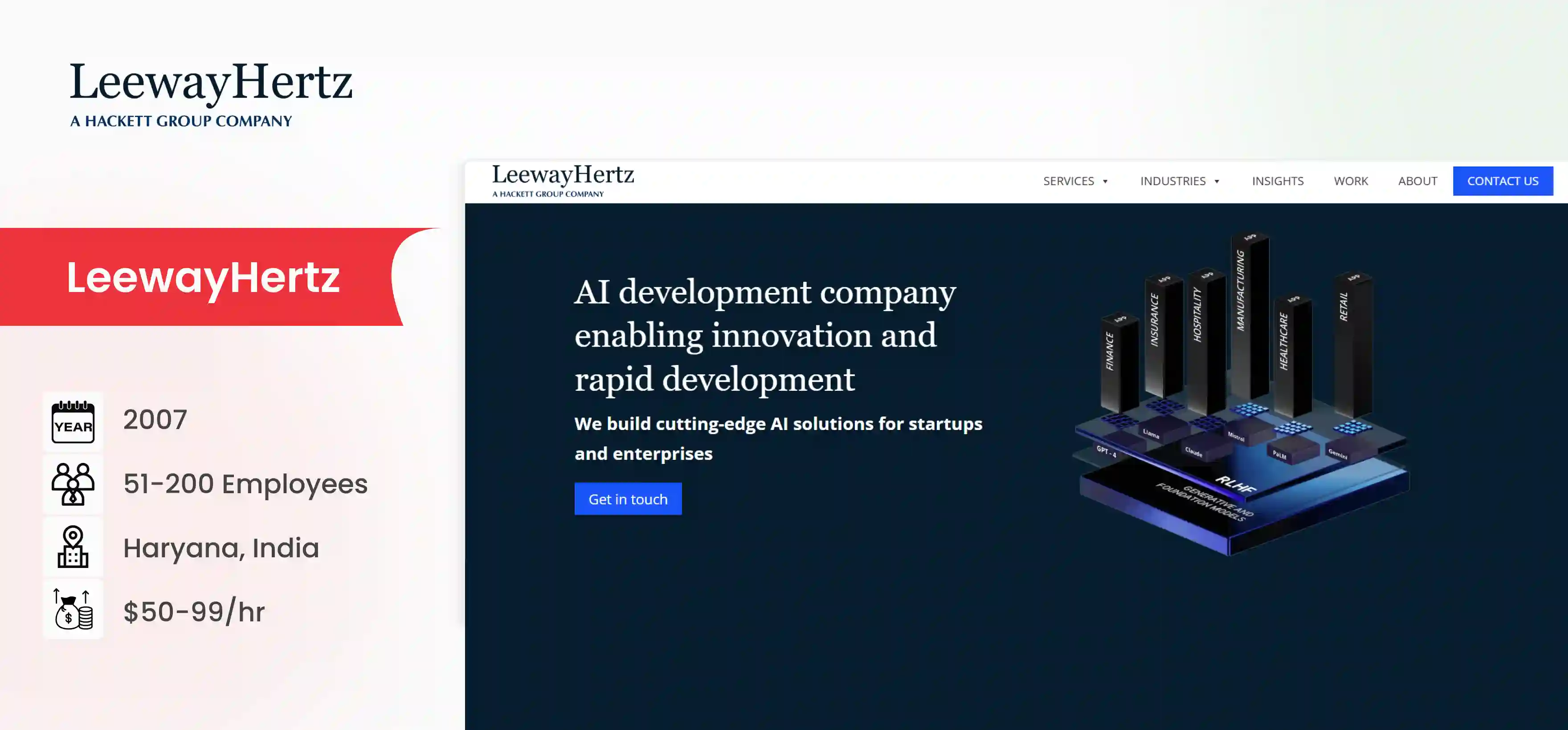 Generative AI Development Company LeewayHertz