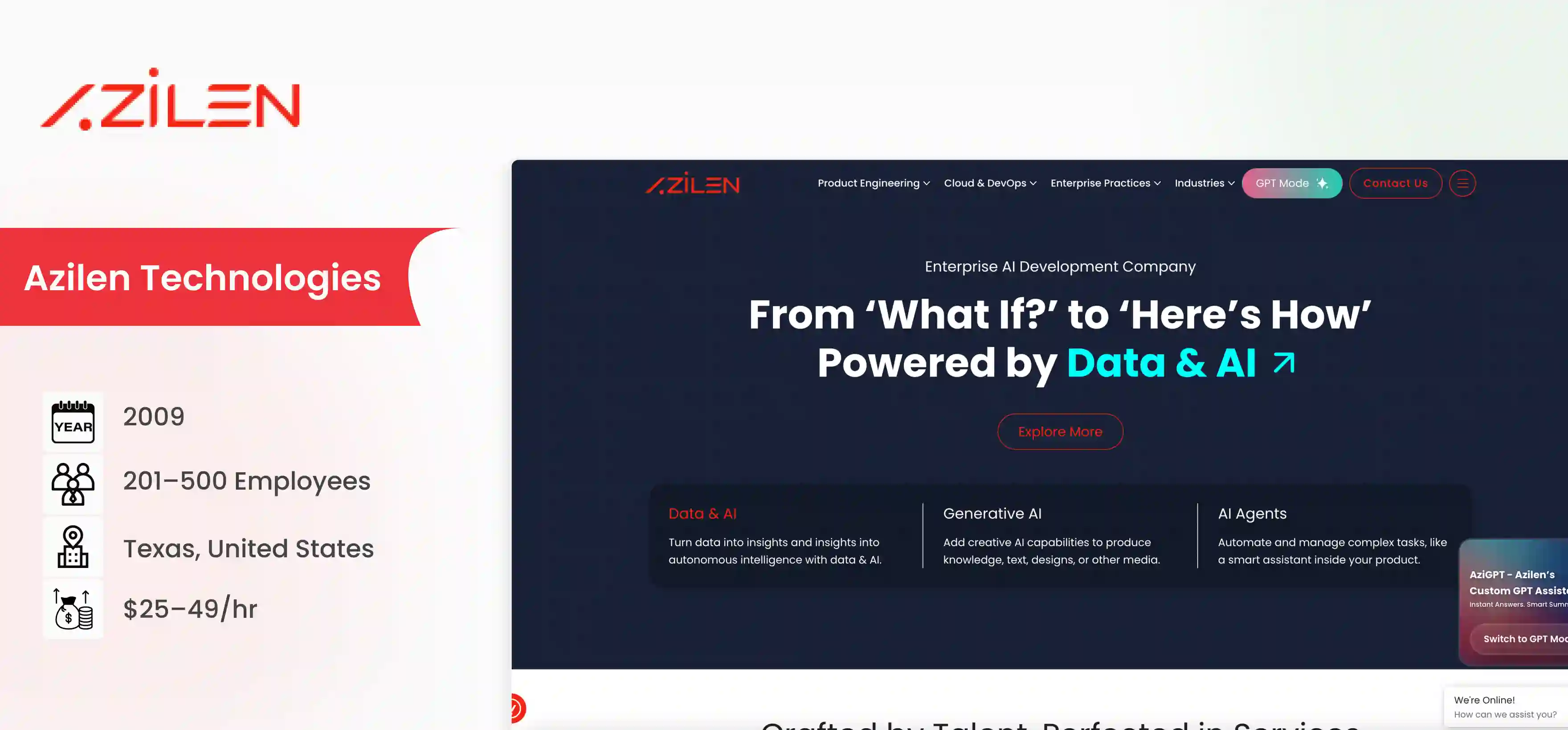 Generative AI Development Company Azilen Technologies