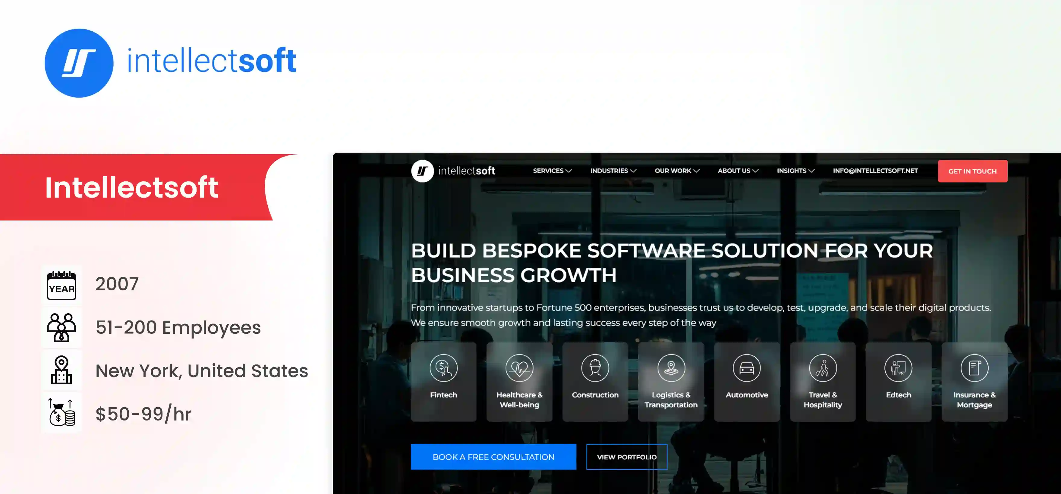 Location-Based App Development Company Intellectsoft