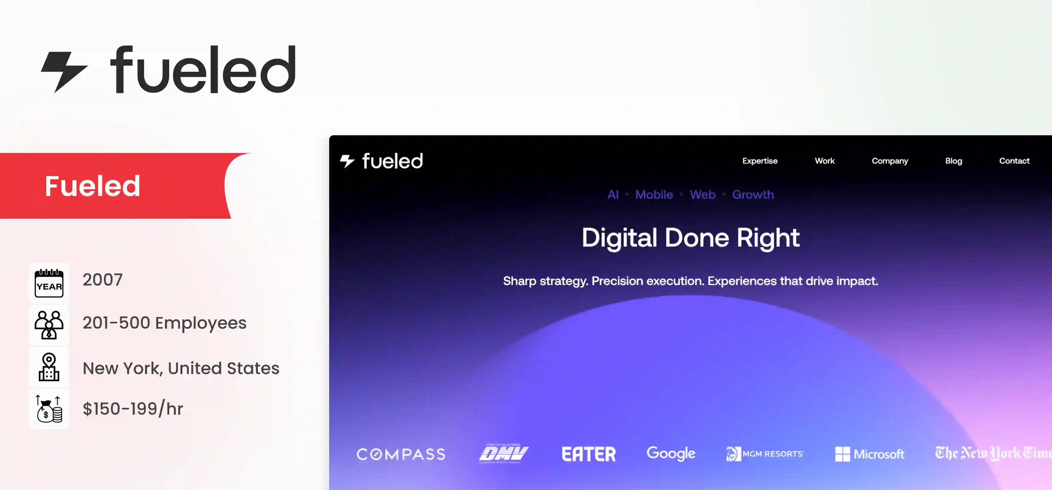 Food Delivery App Development Company Fueled