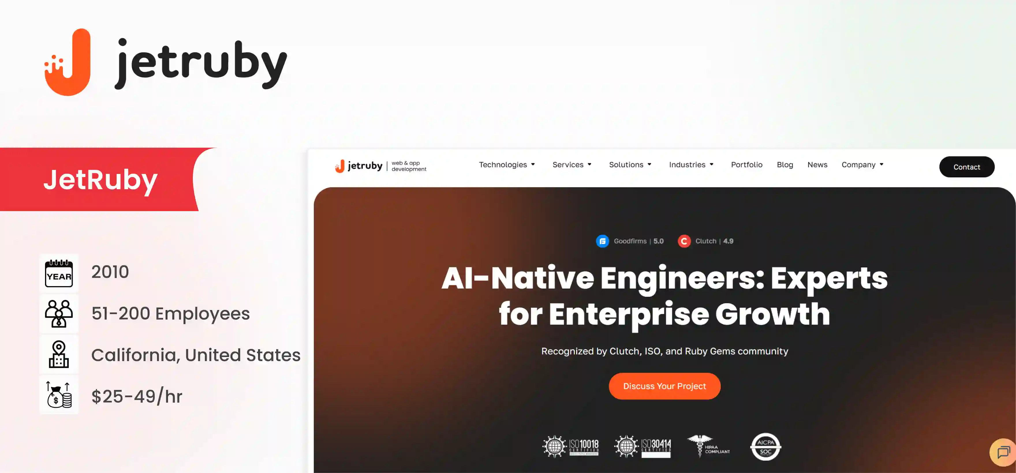 Food Delivery App Development Company JetRuby