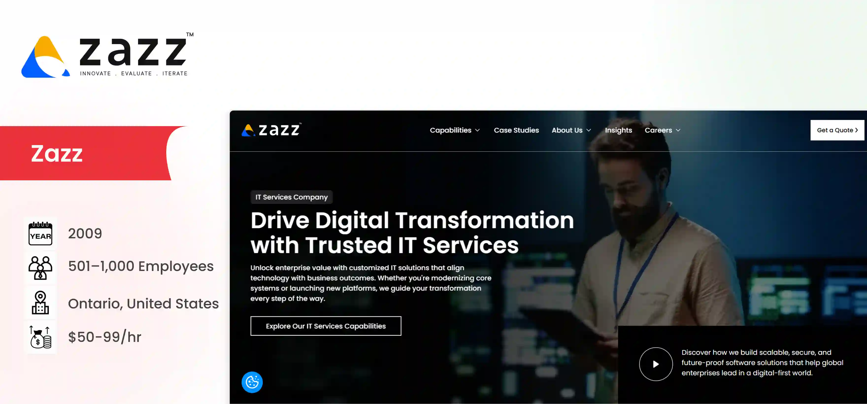 On-Demand App Development Company Zazz