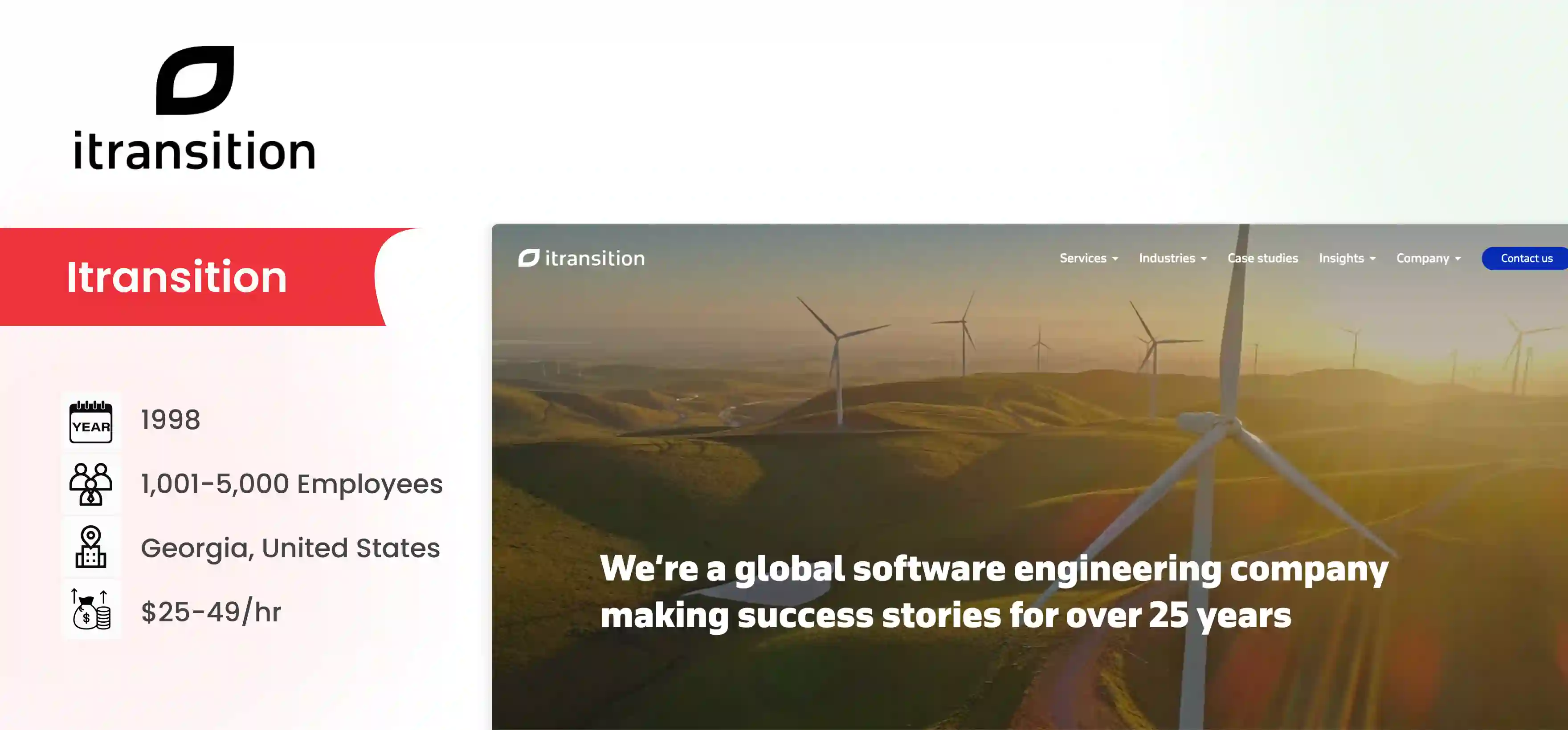 SaaS App Development Company Itransition