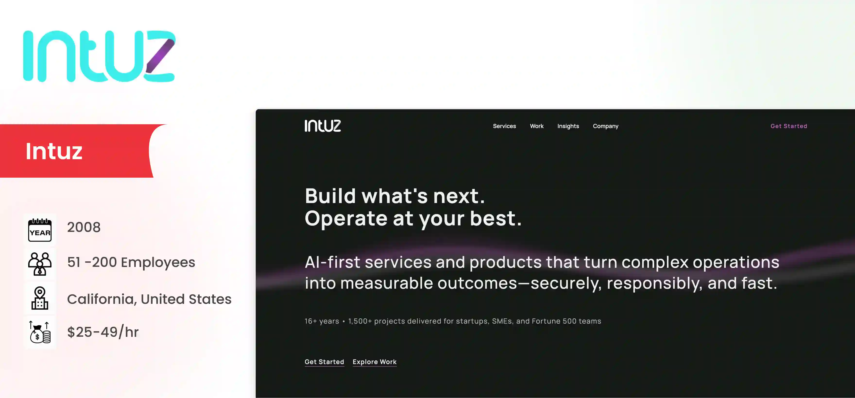 AI Agent Development Company Intuz